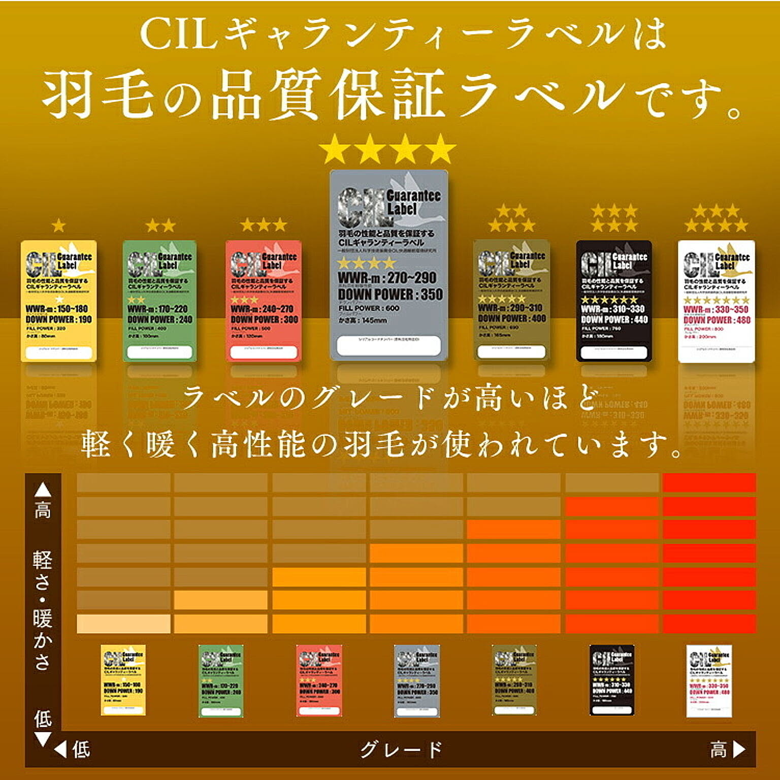 掛け布団