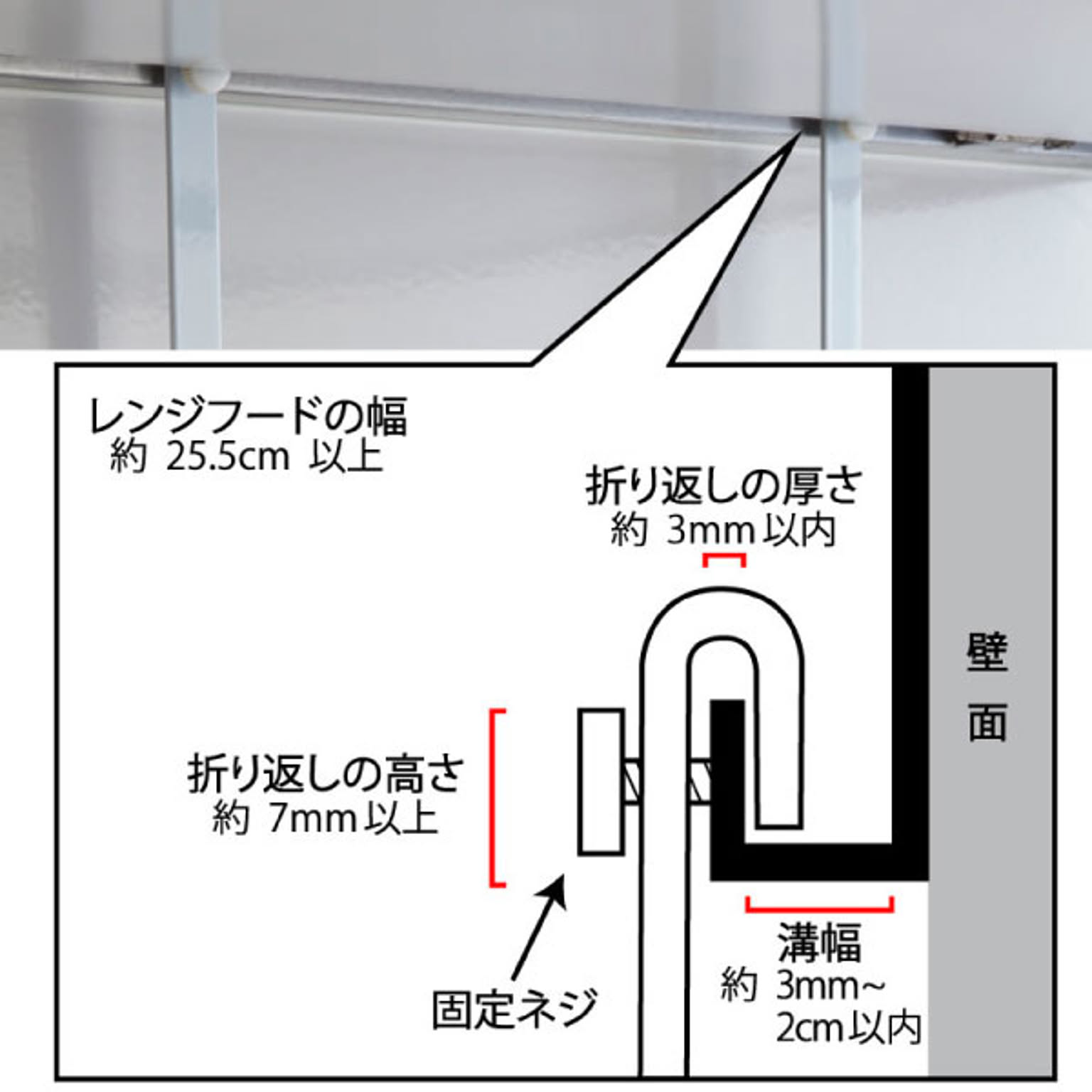 スパイスラック・調味料ラック