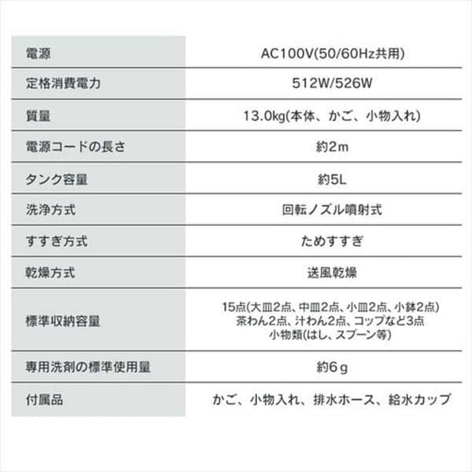 食器洗い機・食器乾燥機