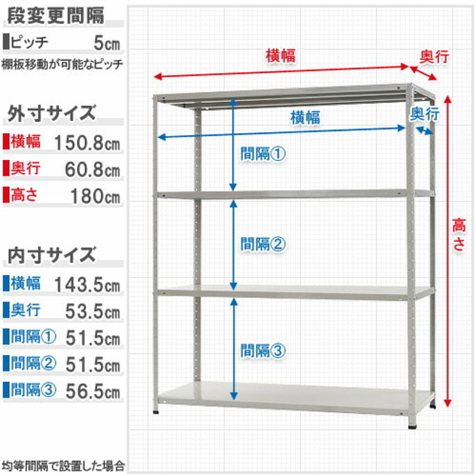 北島 スチールラックのキタジマ KTラック ホワイトグレー 高さ180cm 4