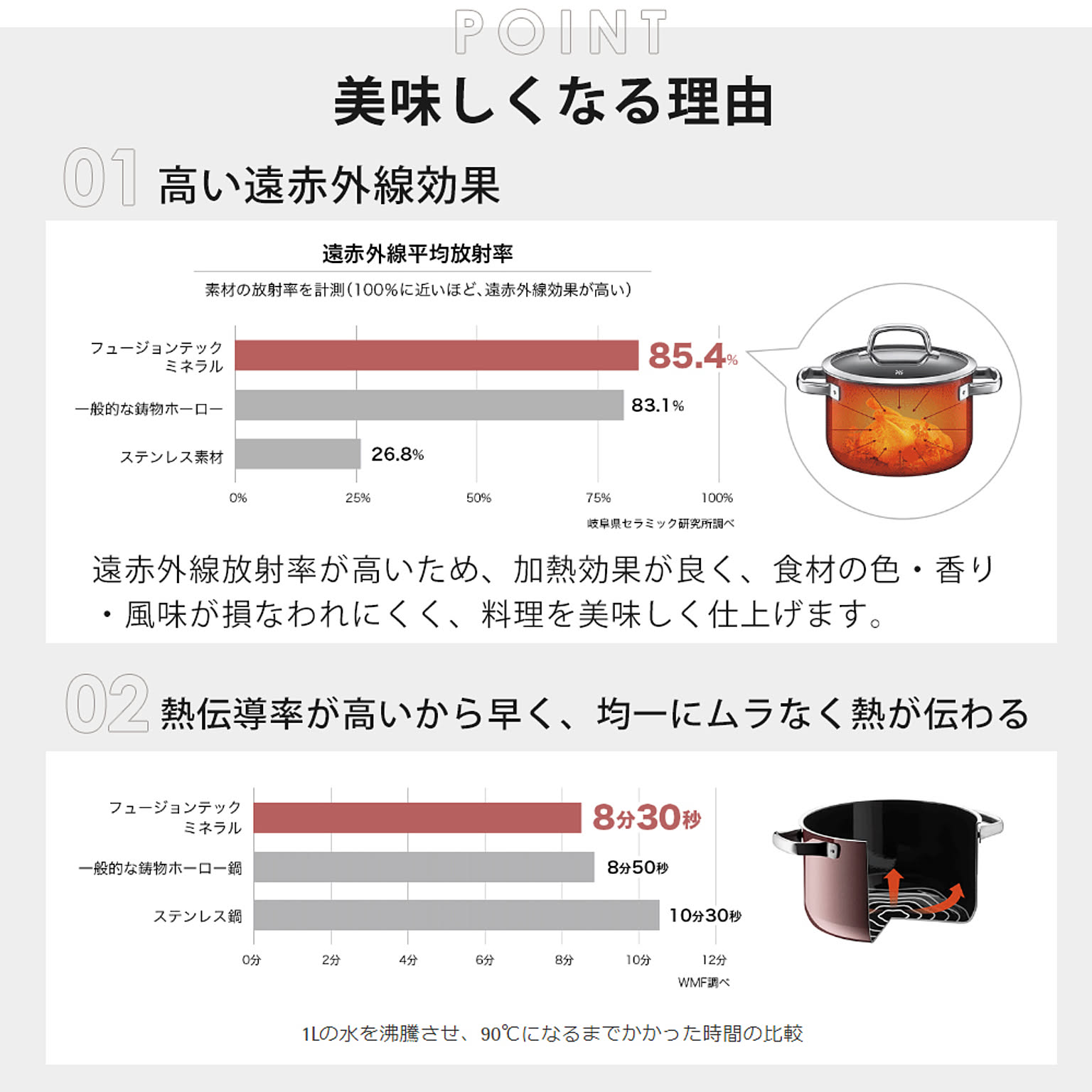 片手鍋