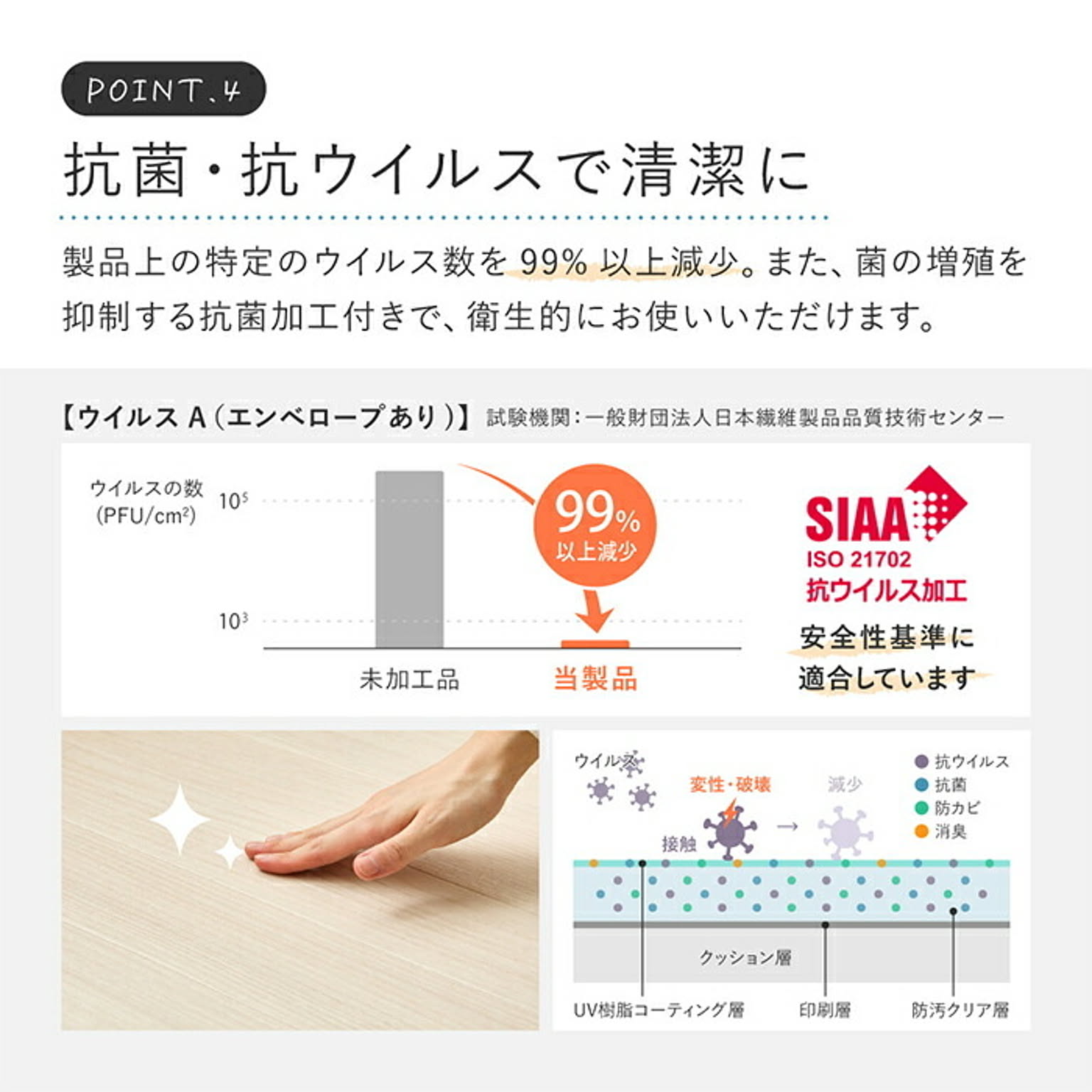 ござ・い草ラグ