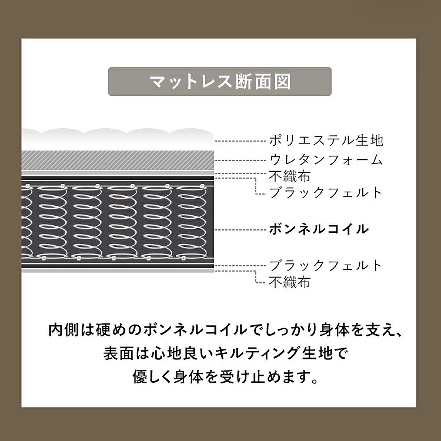 ローベッド・フロアベッド