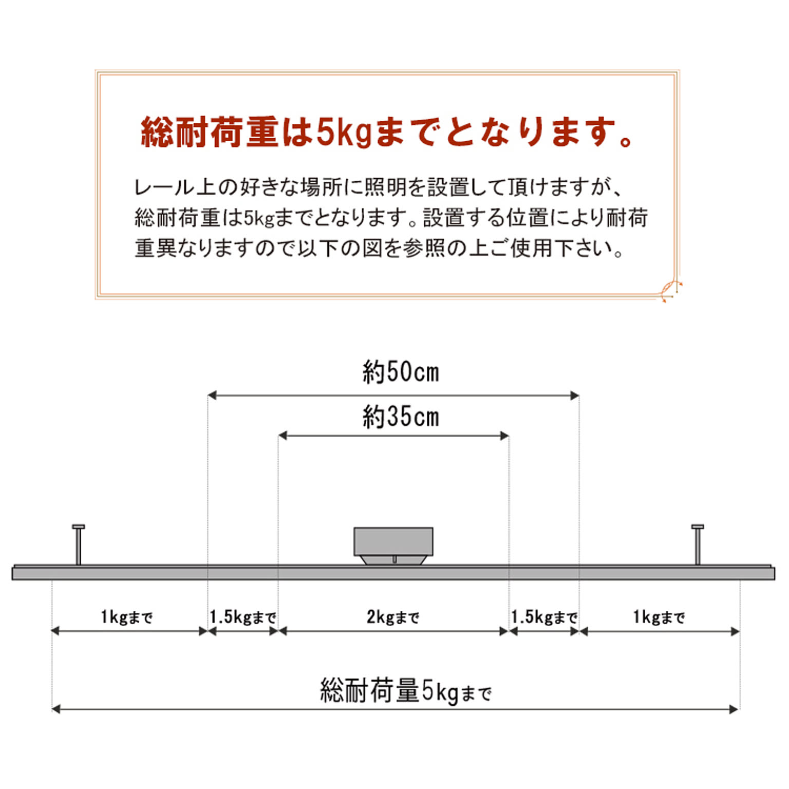 ダクトレール・ライティングレール