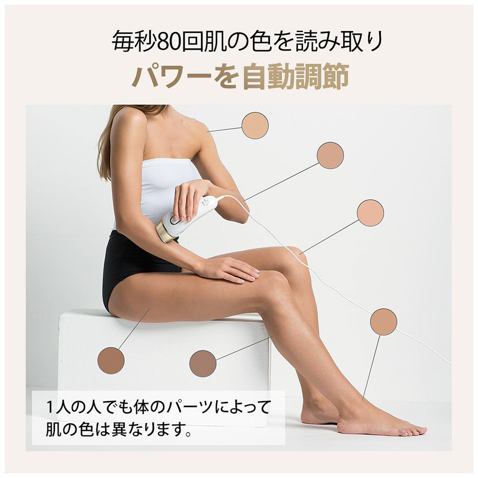 BRAUN ブラウン 柔らかかっ 光美容器 シルクエキスパートPro5 PL-5387