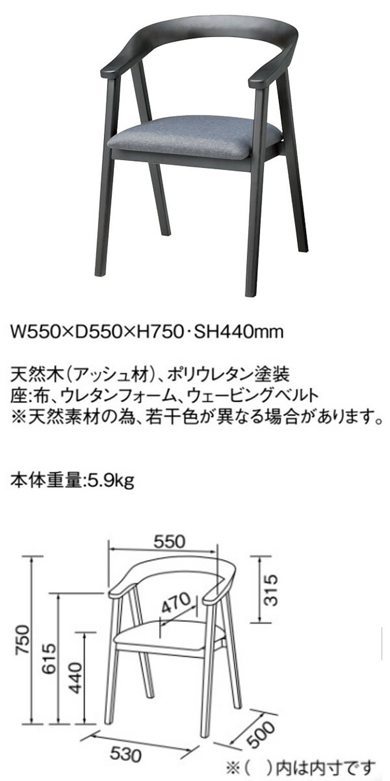 サブ画像