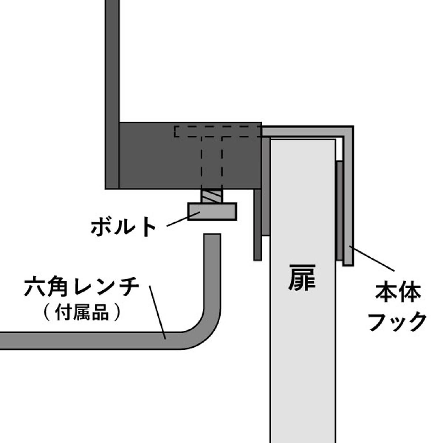 ふきん掛け