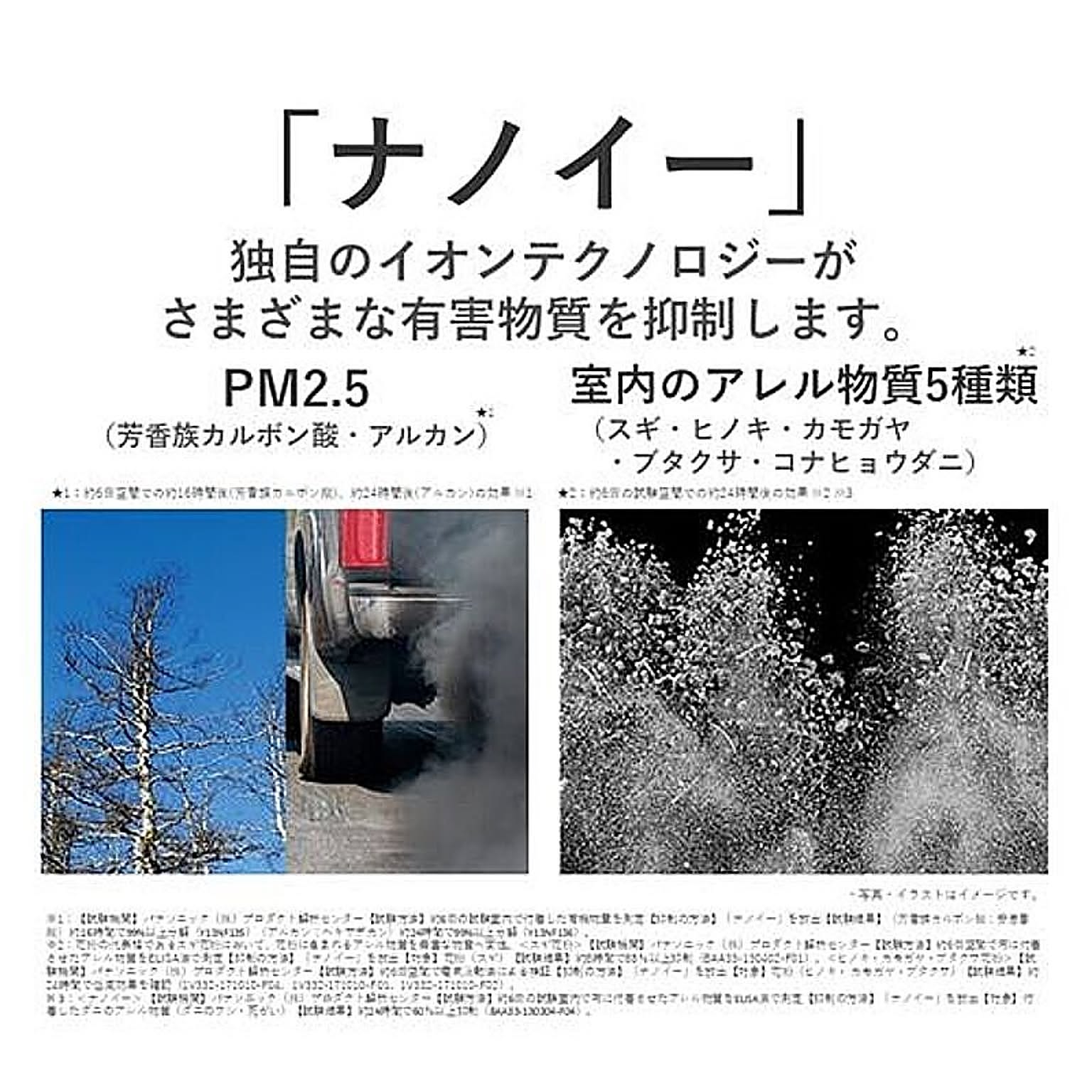 空気清浄機・除湿機