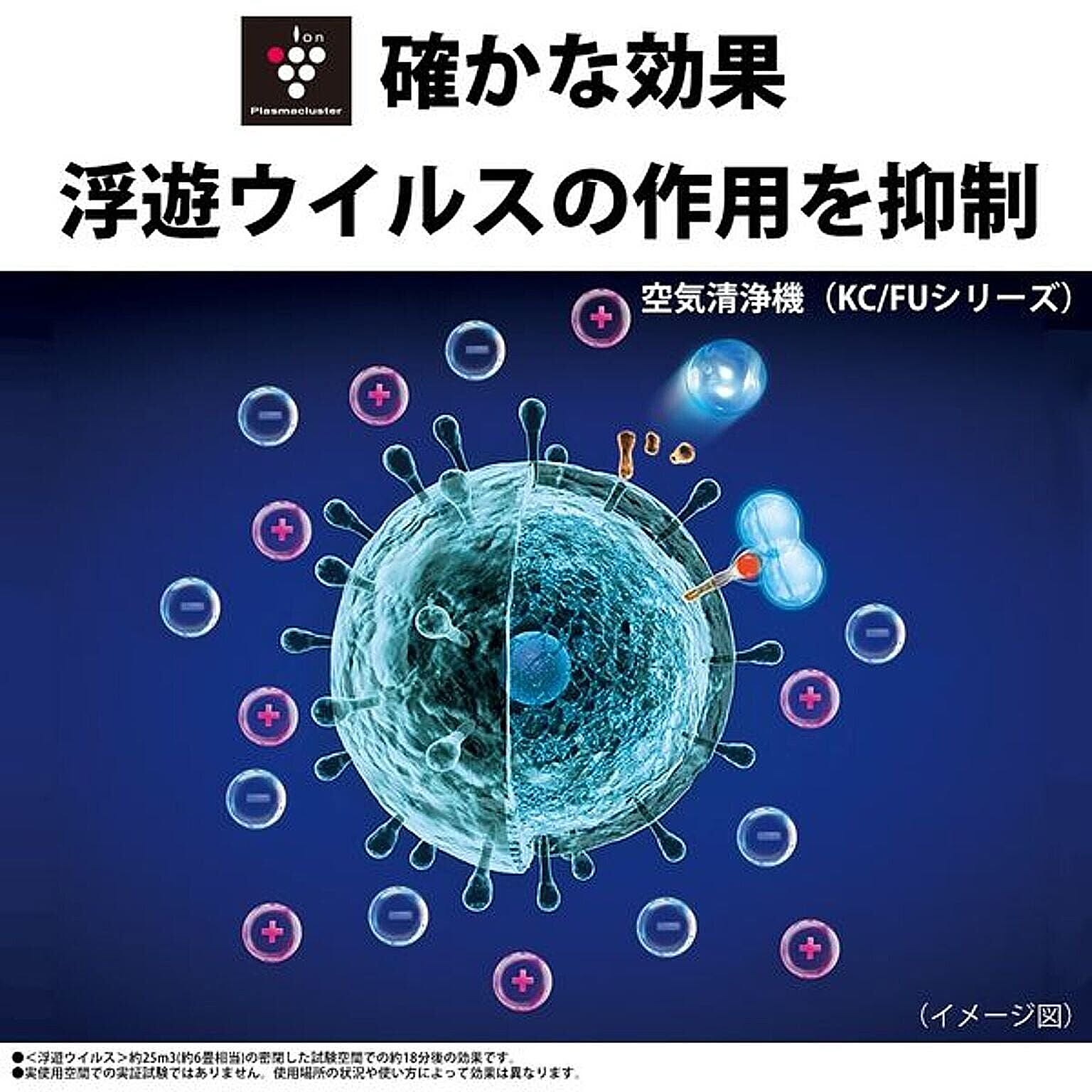 空気清浄機・除湿機