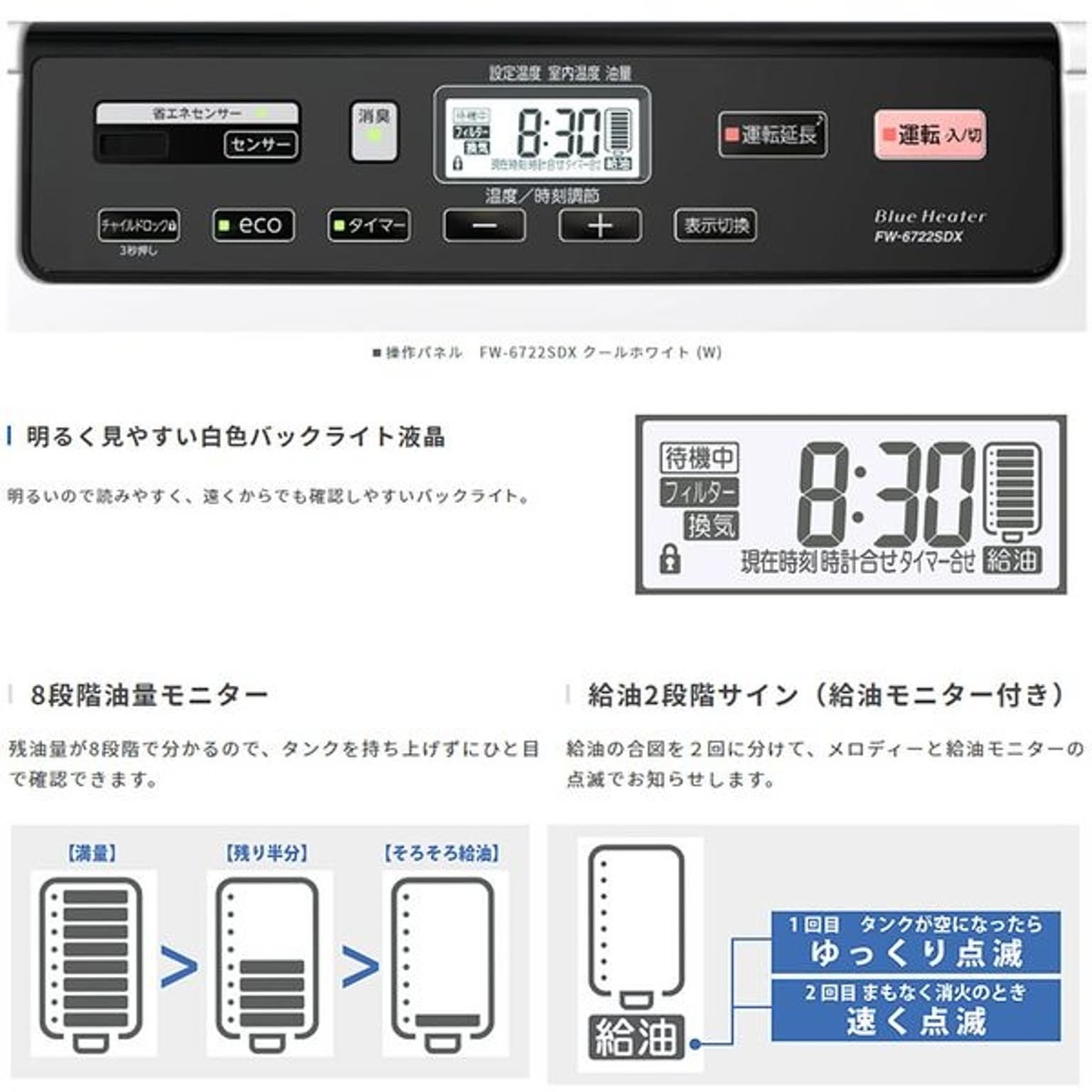 石油ストーブ