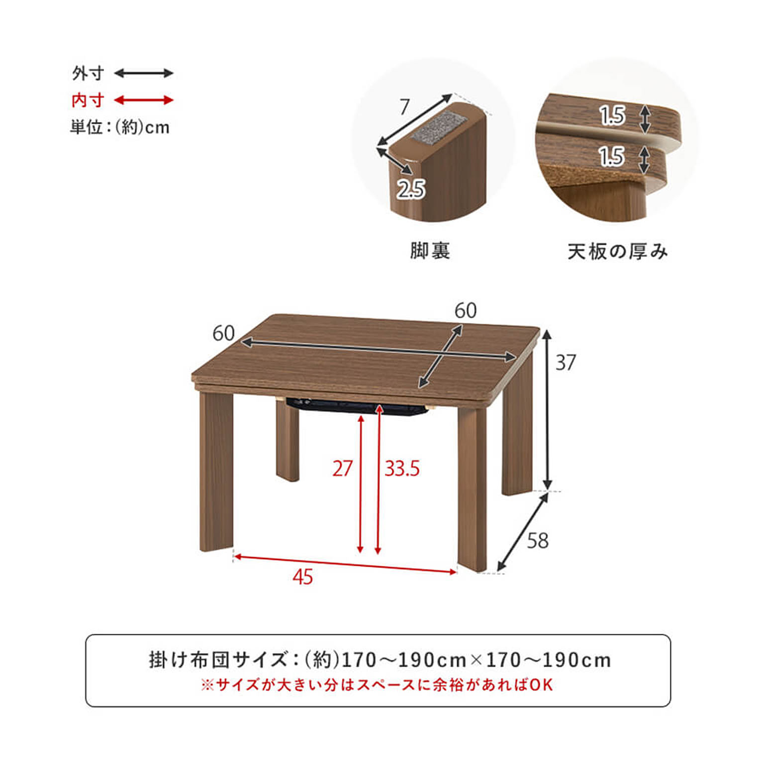 こたつ