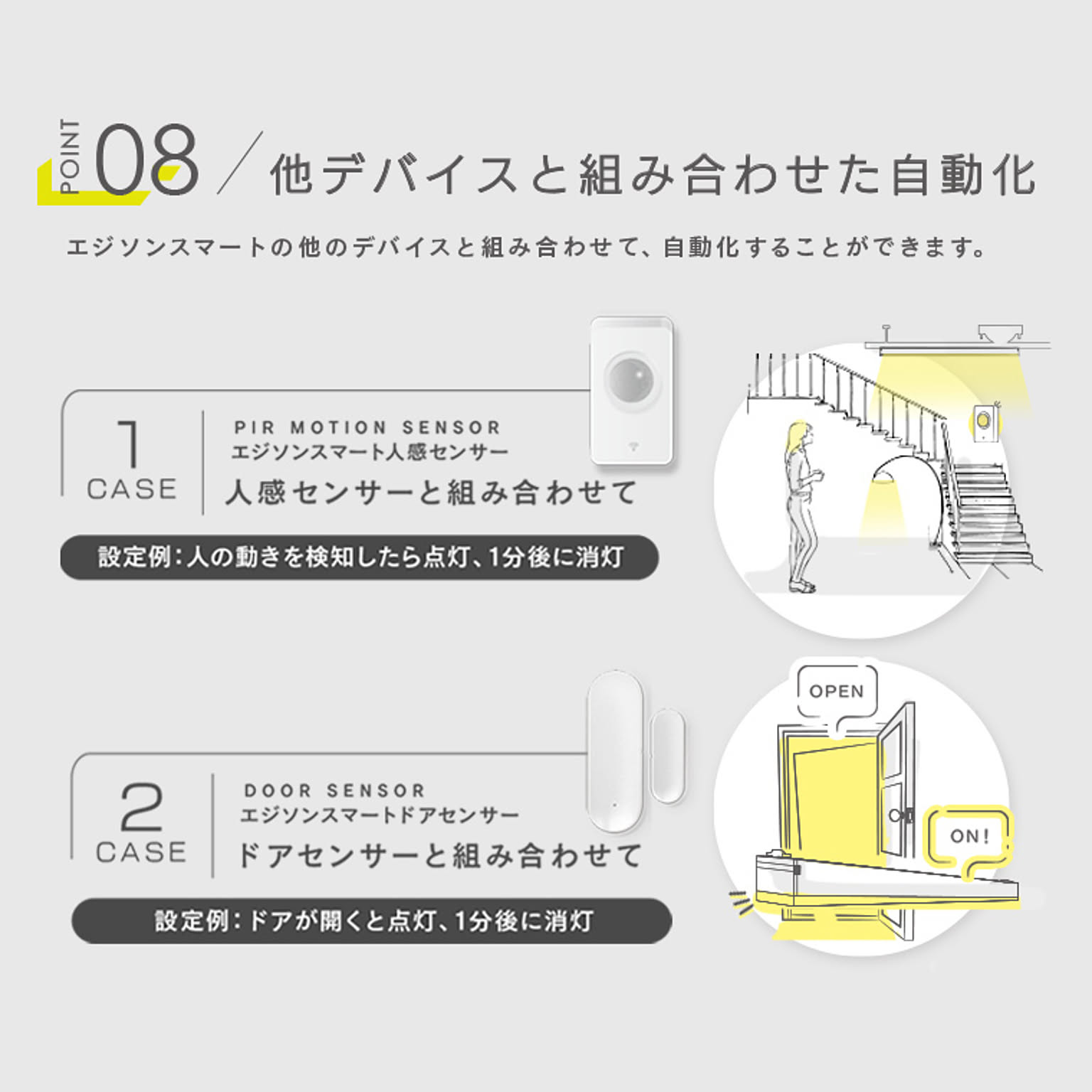 シーリングライト
