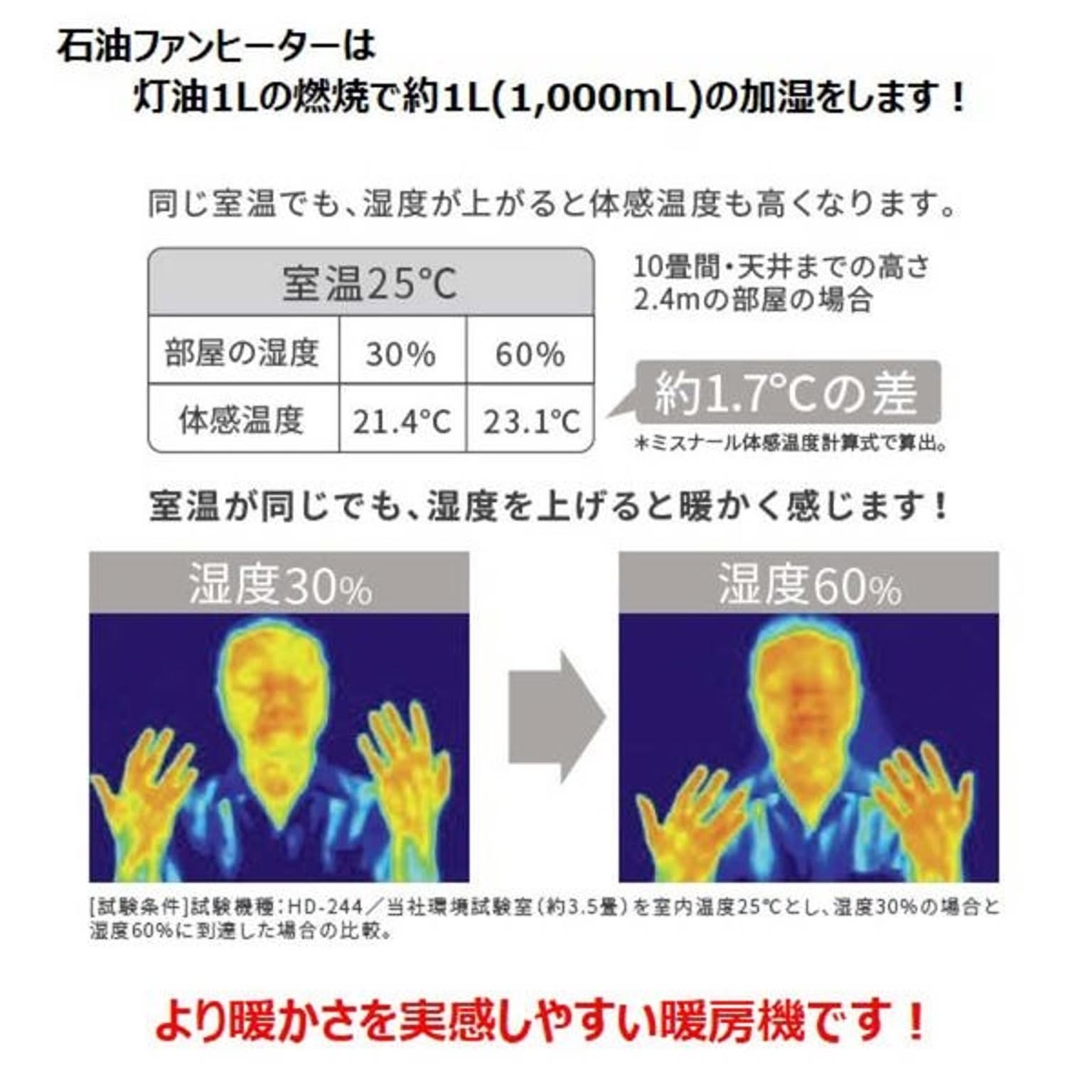 石油ストーブ