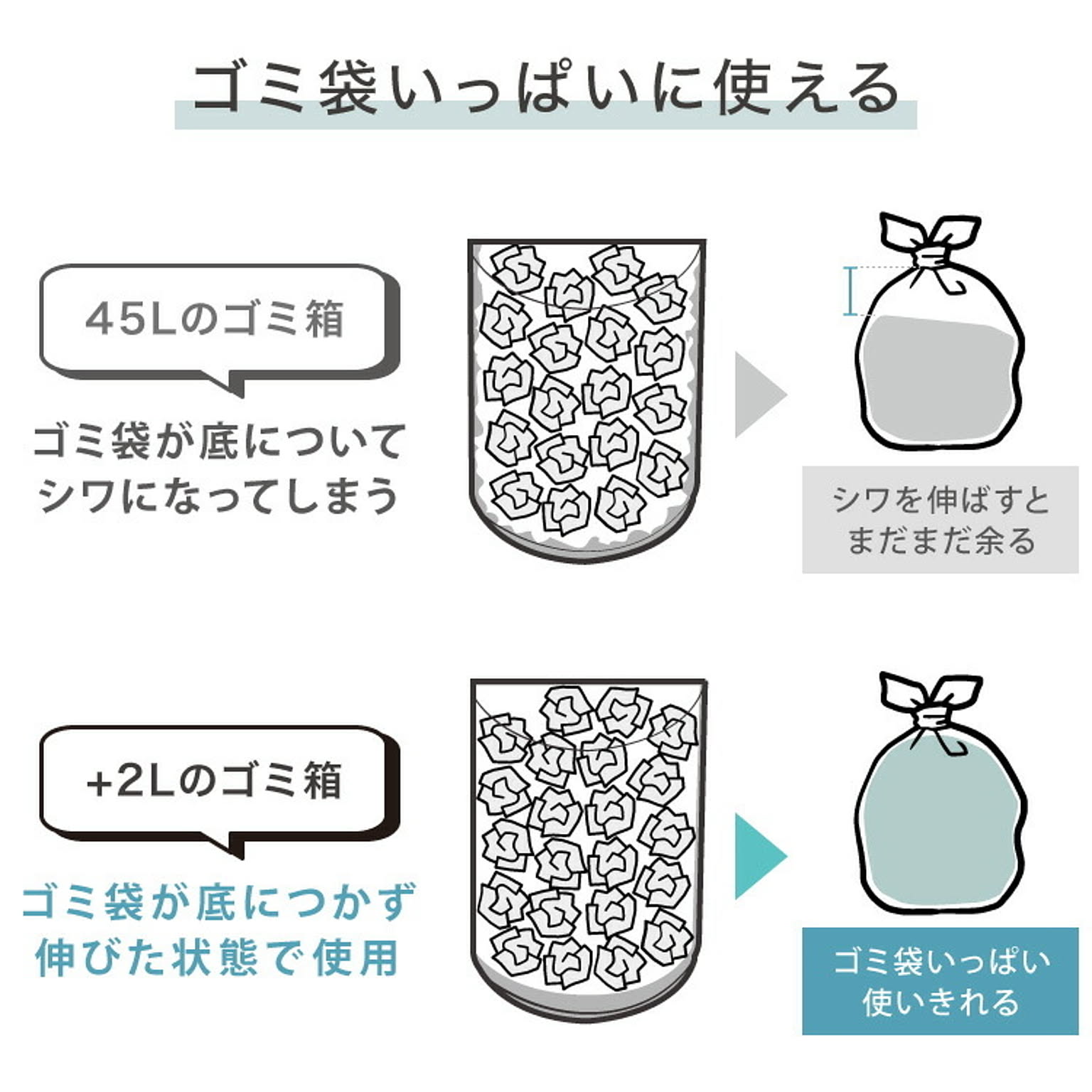 ゴミ箱・ダストボックス