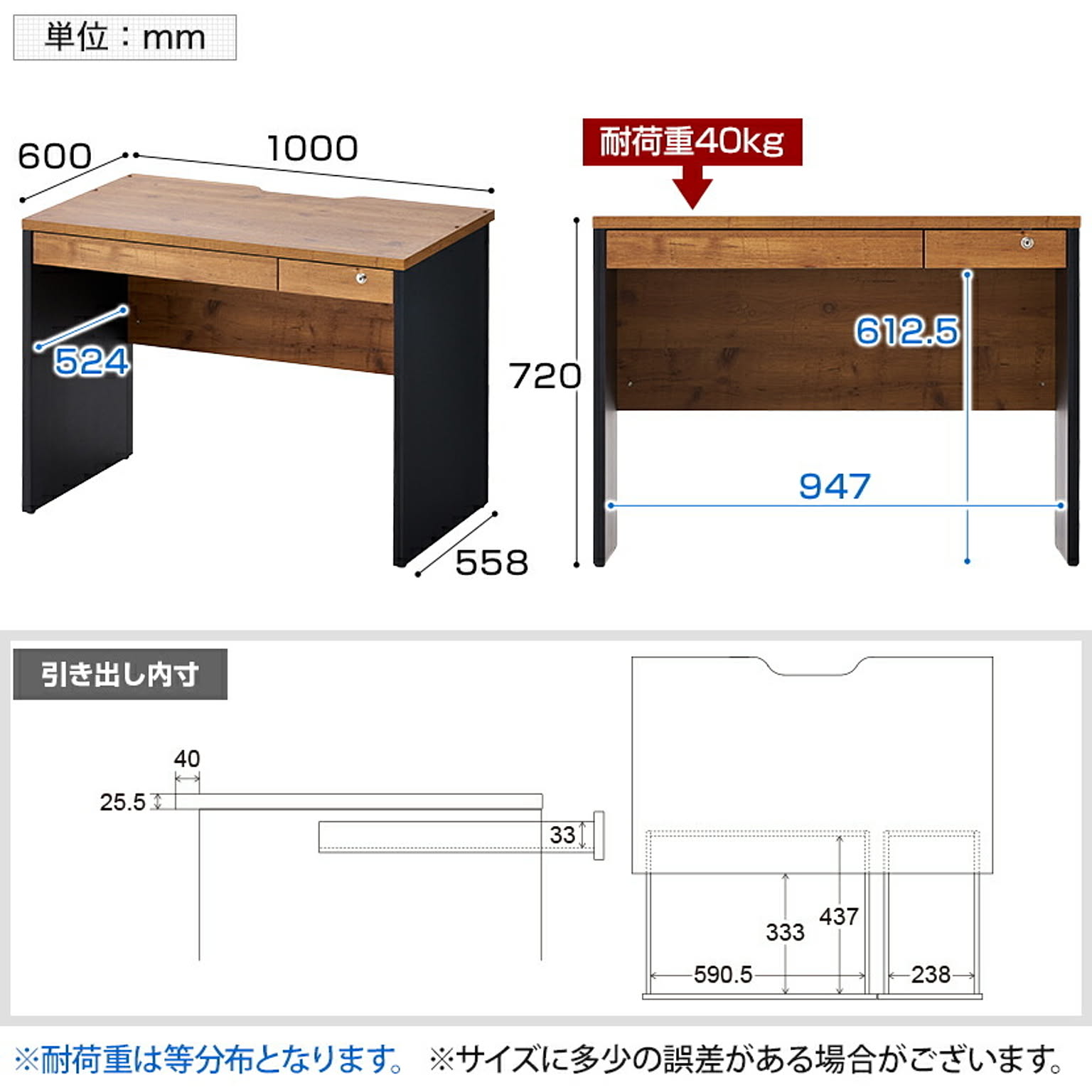 オフィスコム ペスパ2.0 木製ワークデスク 幅1000×奥行600×高さ720mm