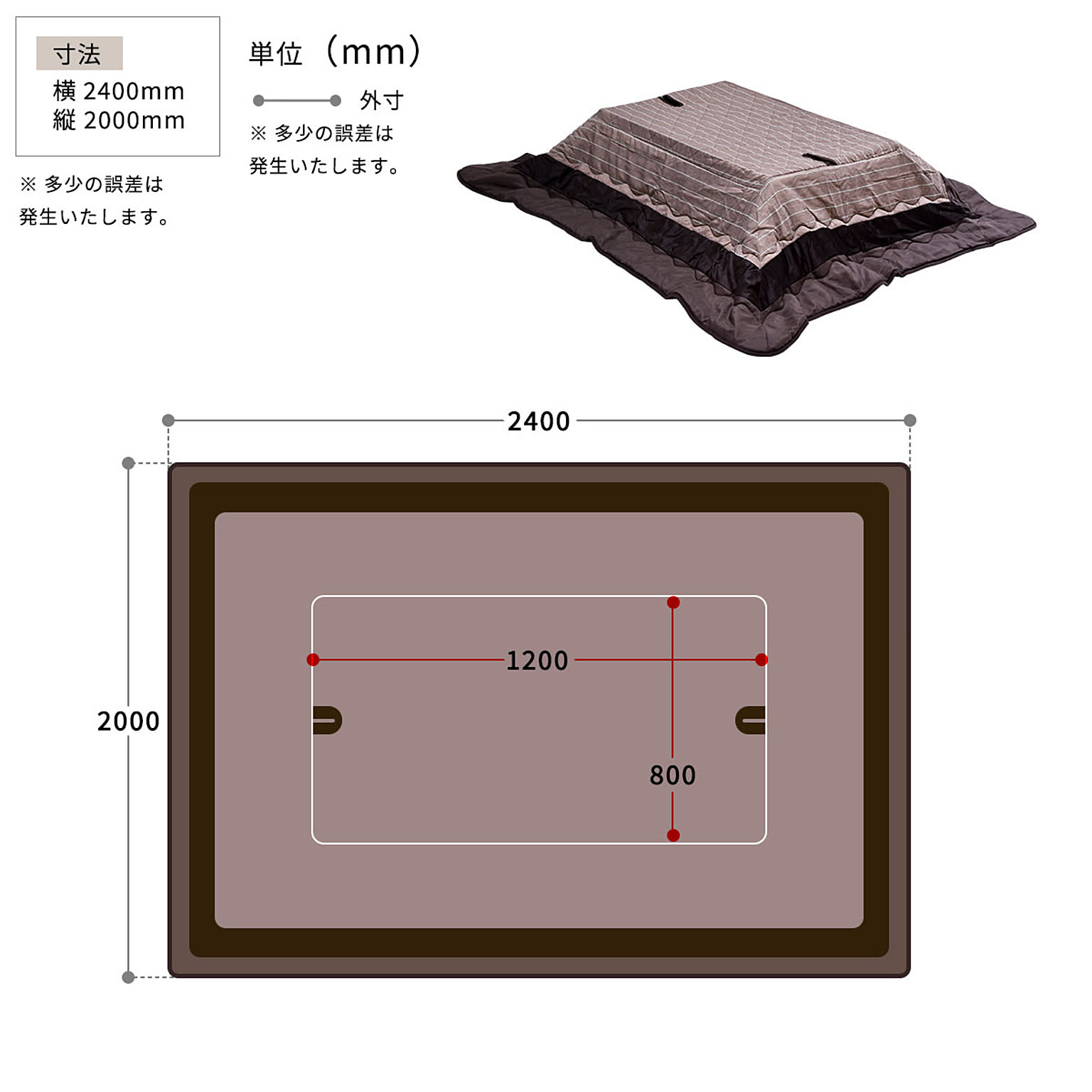 こたつ布団
