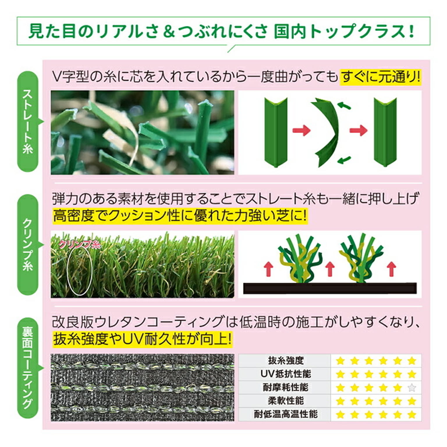 人工芝