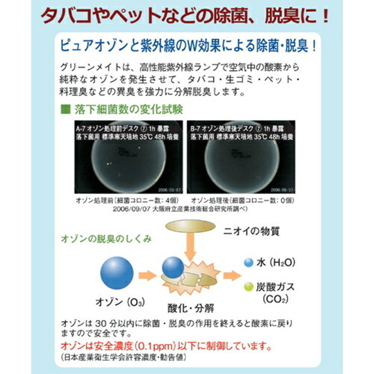 空気清浄機・除湿機