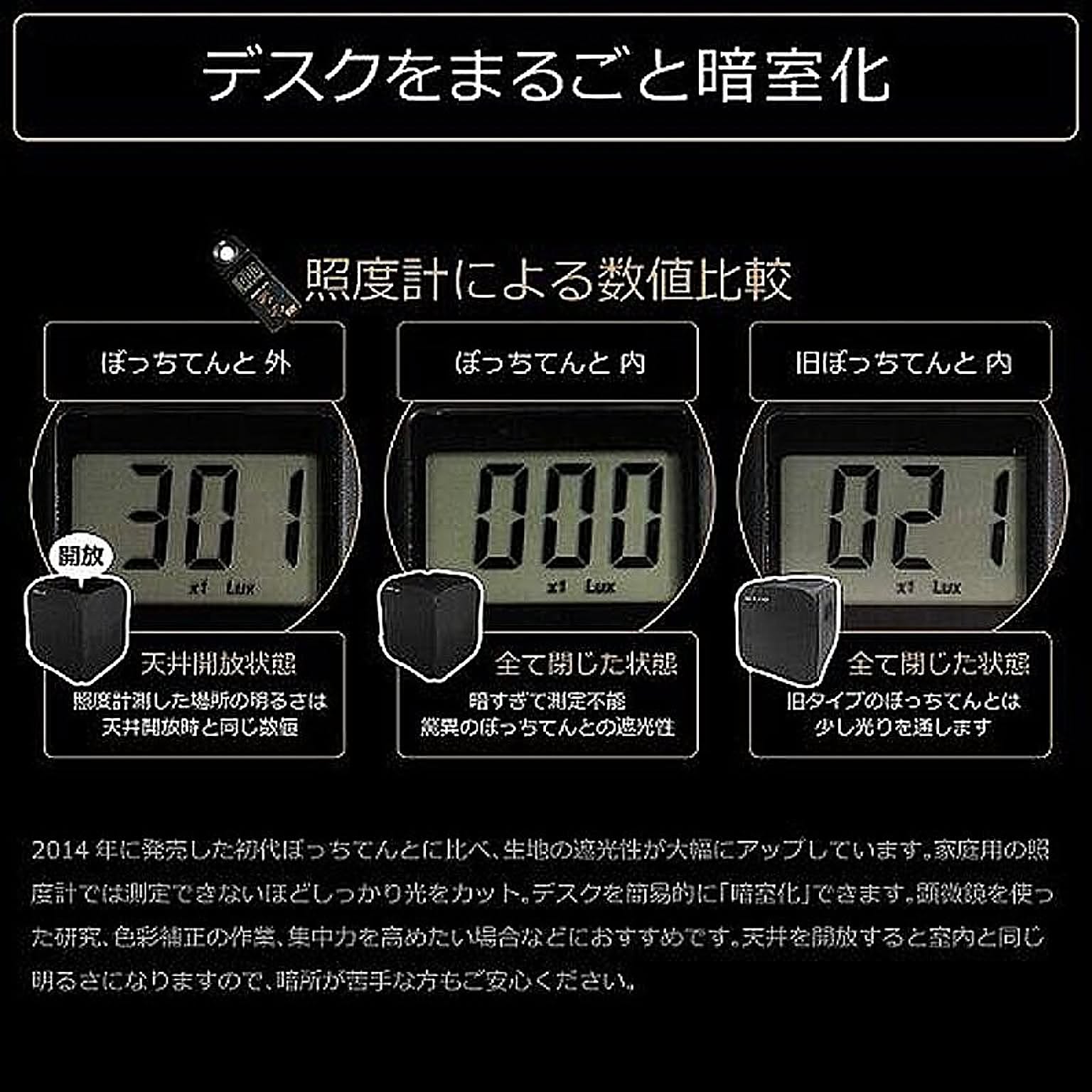テント