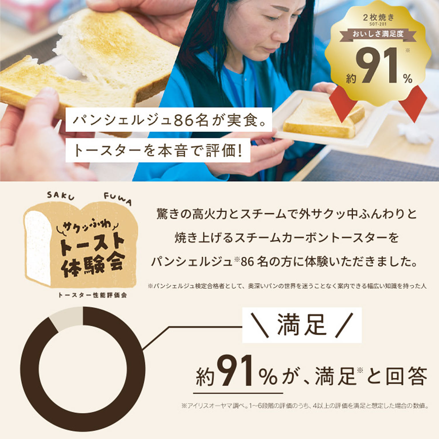 オーブントースター