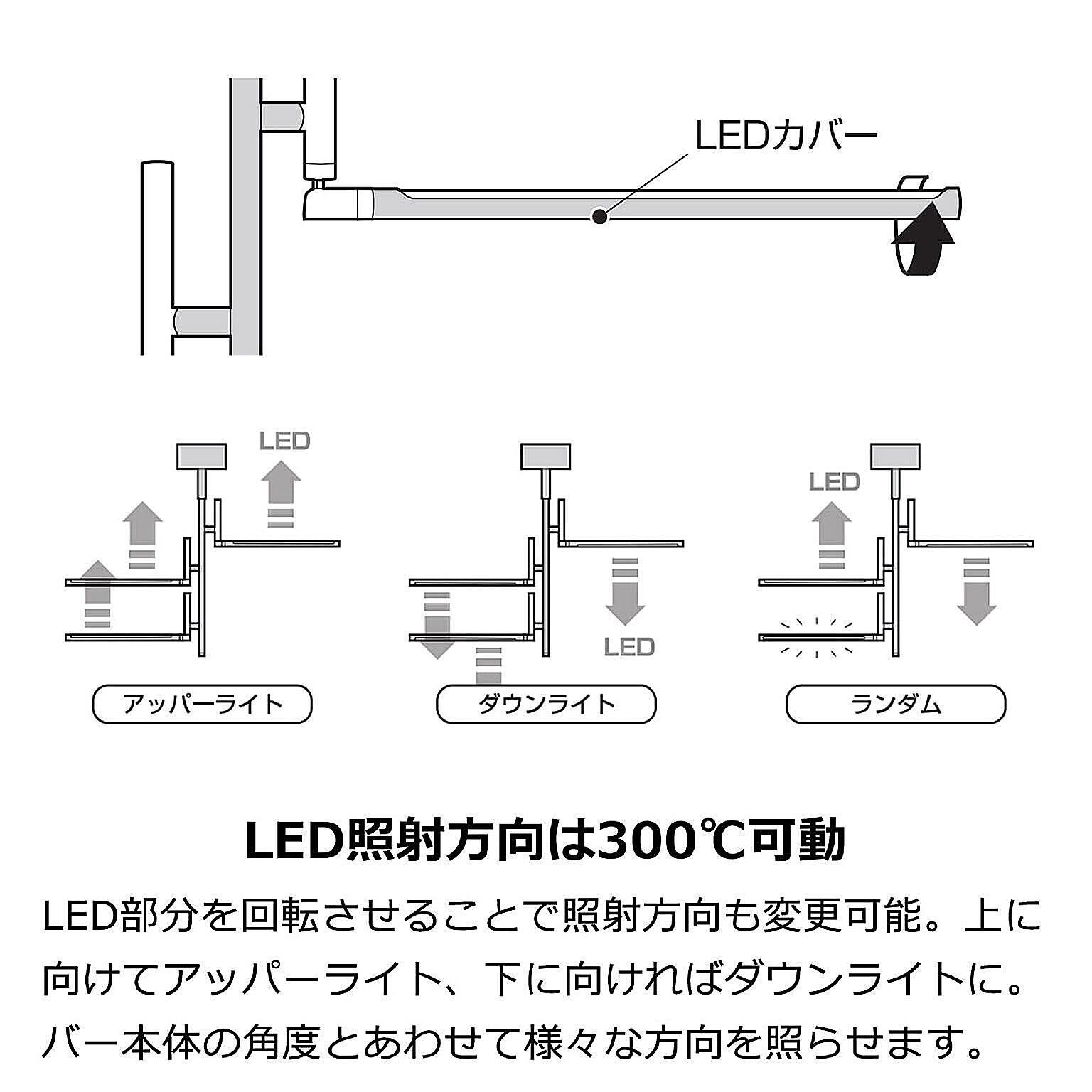 シーリングライト