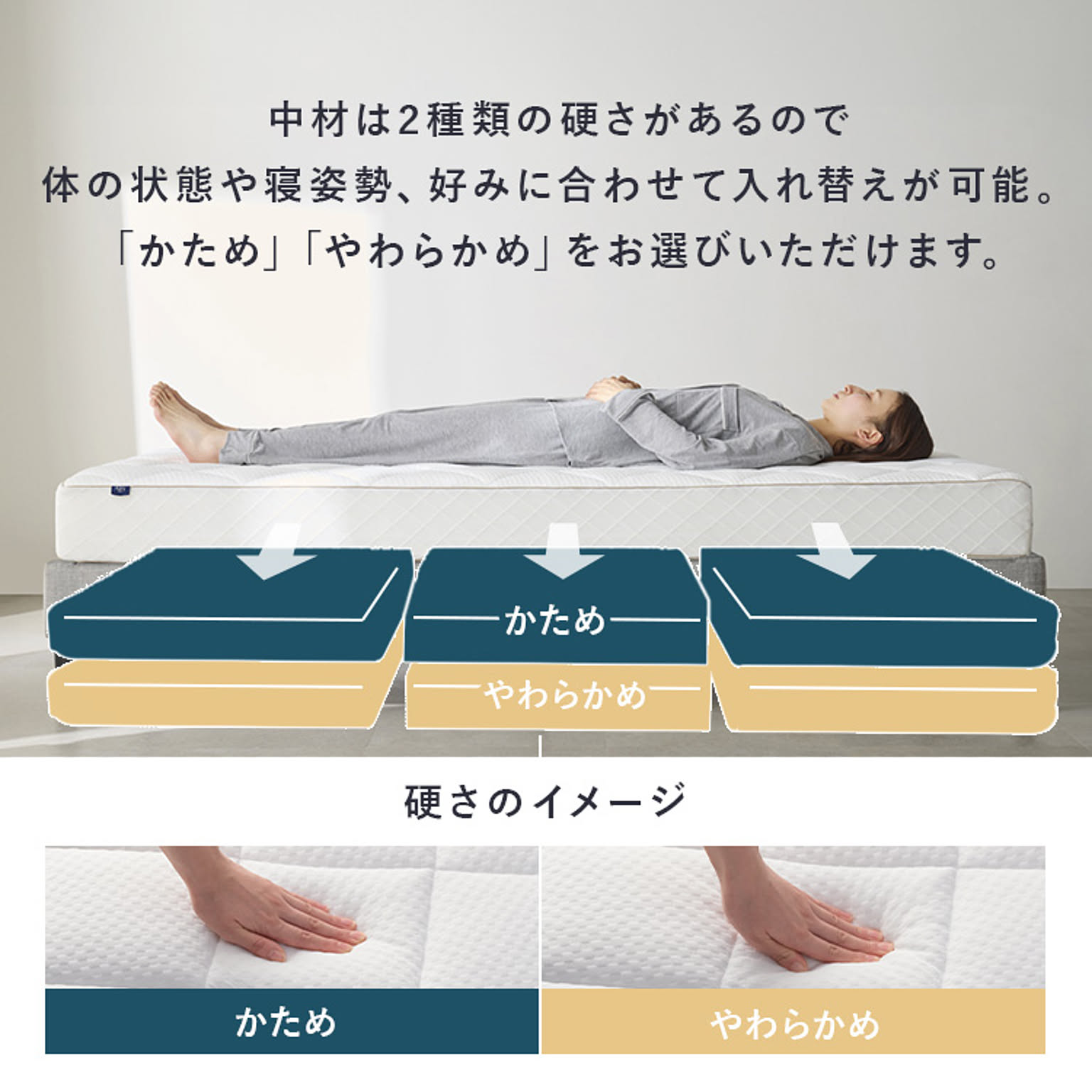 ノンコイルマットレス