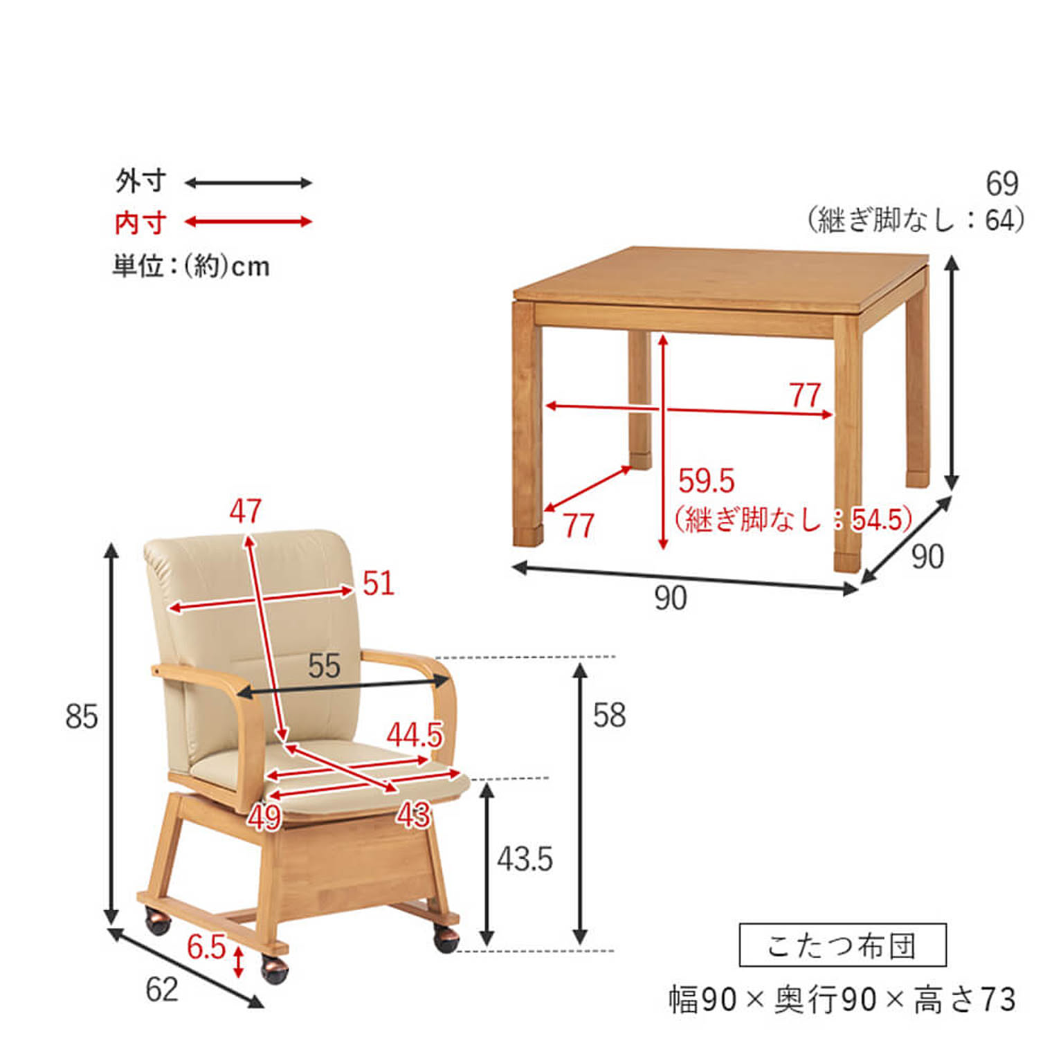 こたつ