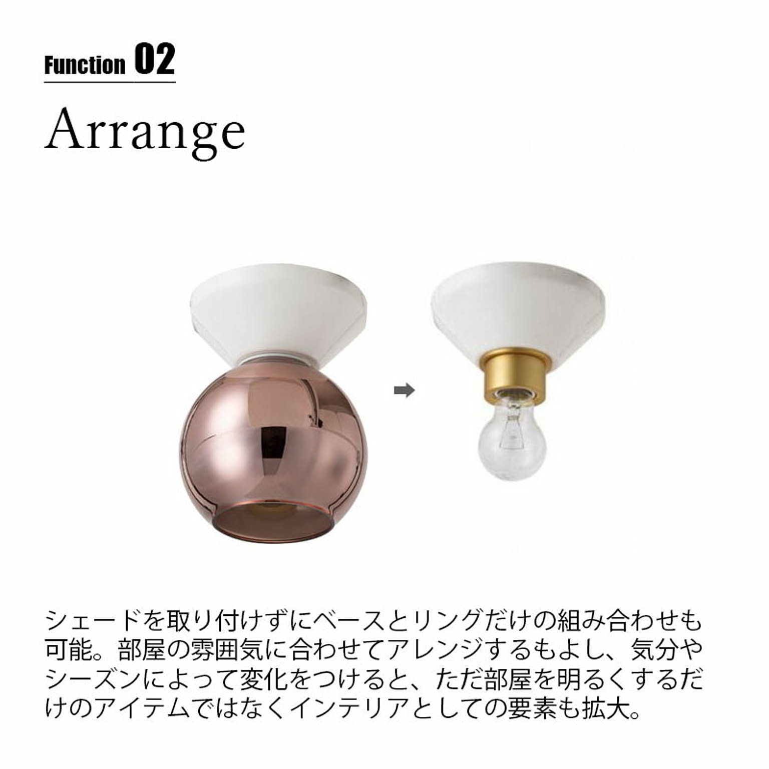 シーリングライト