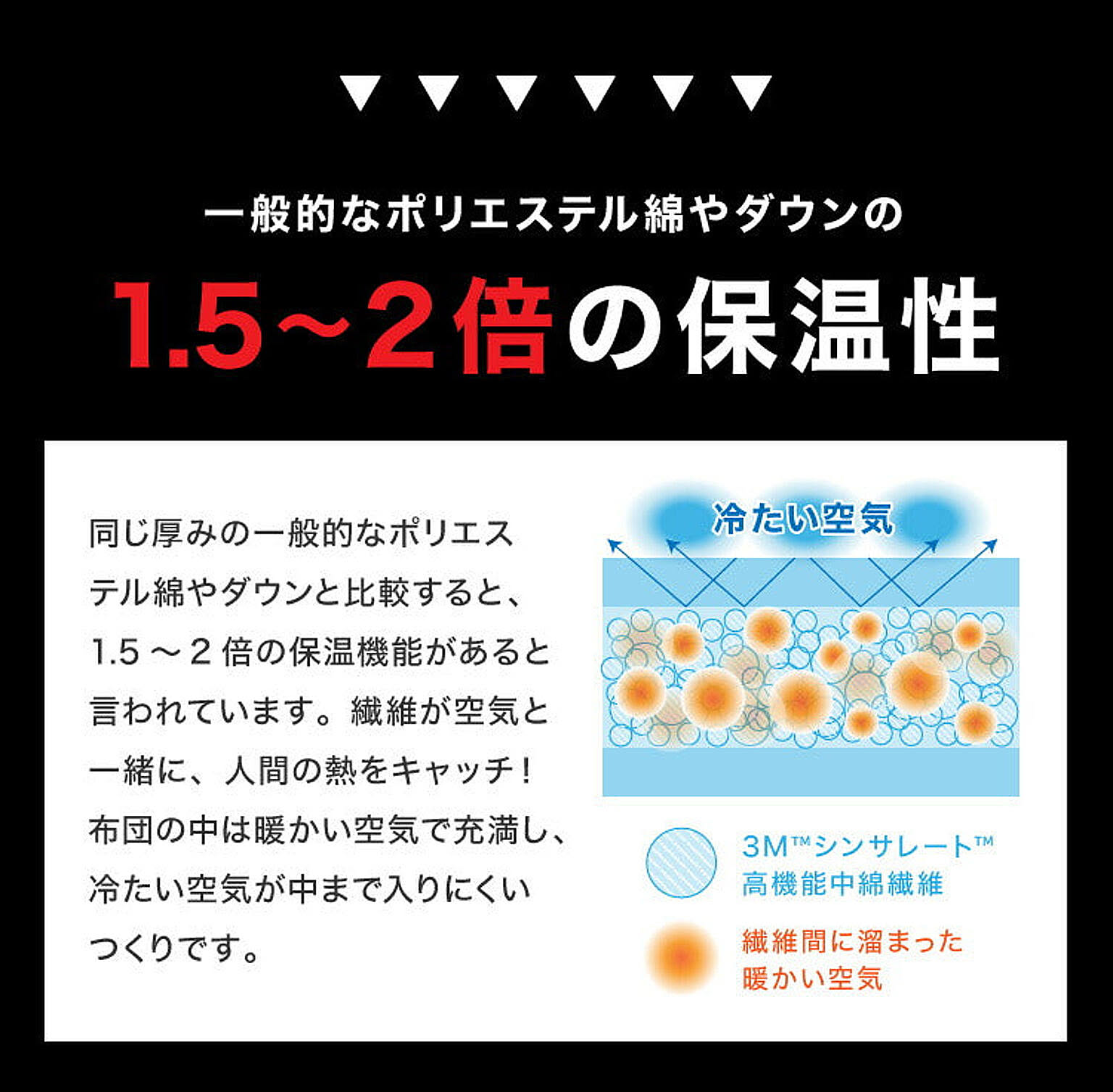 掛け布団