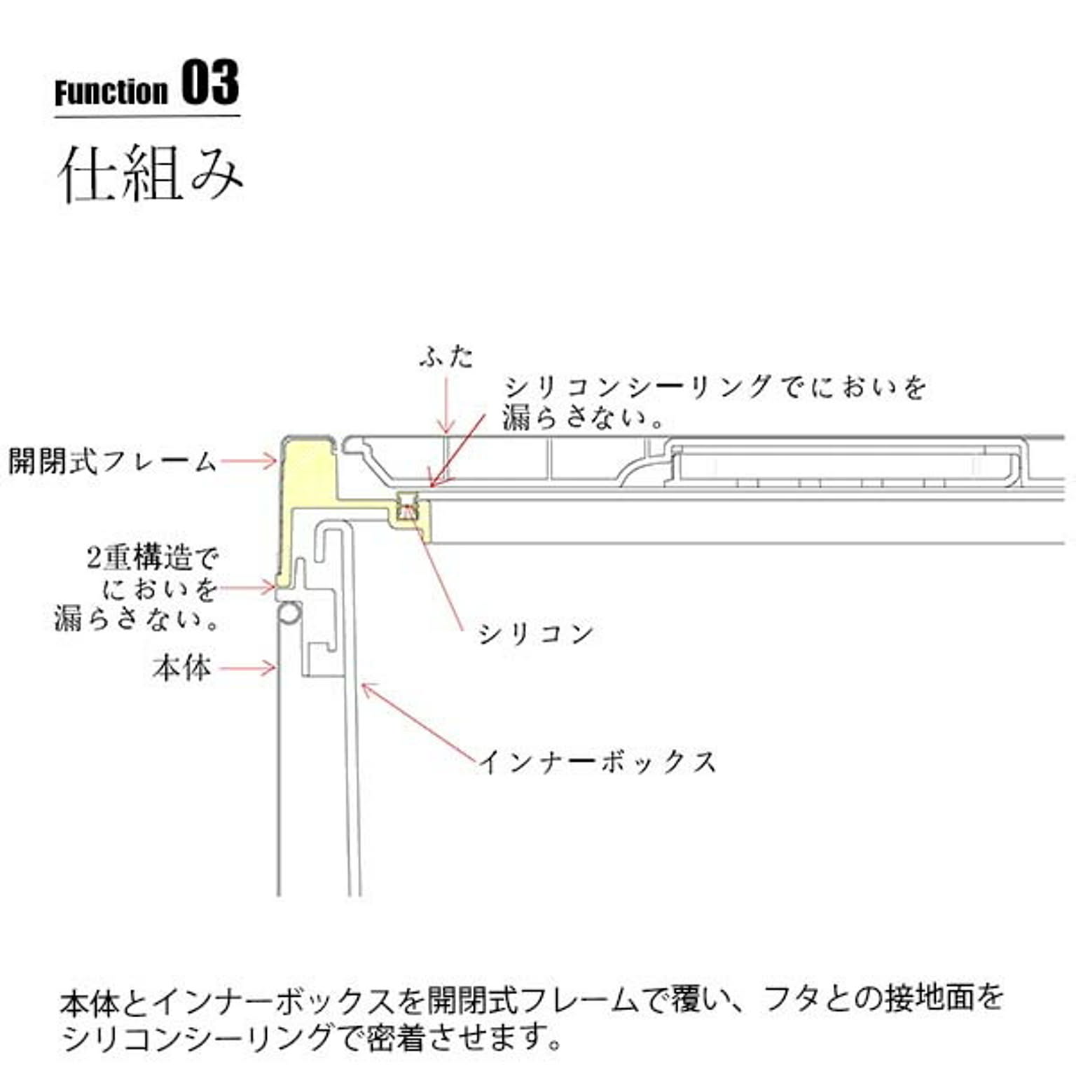 ゴミ箱・ダストボックス