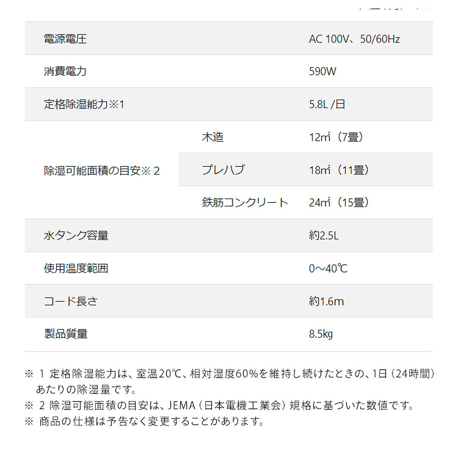 サーキュレーター