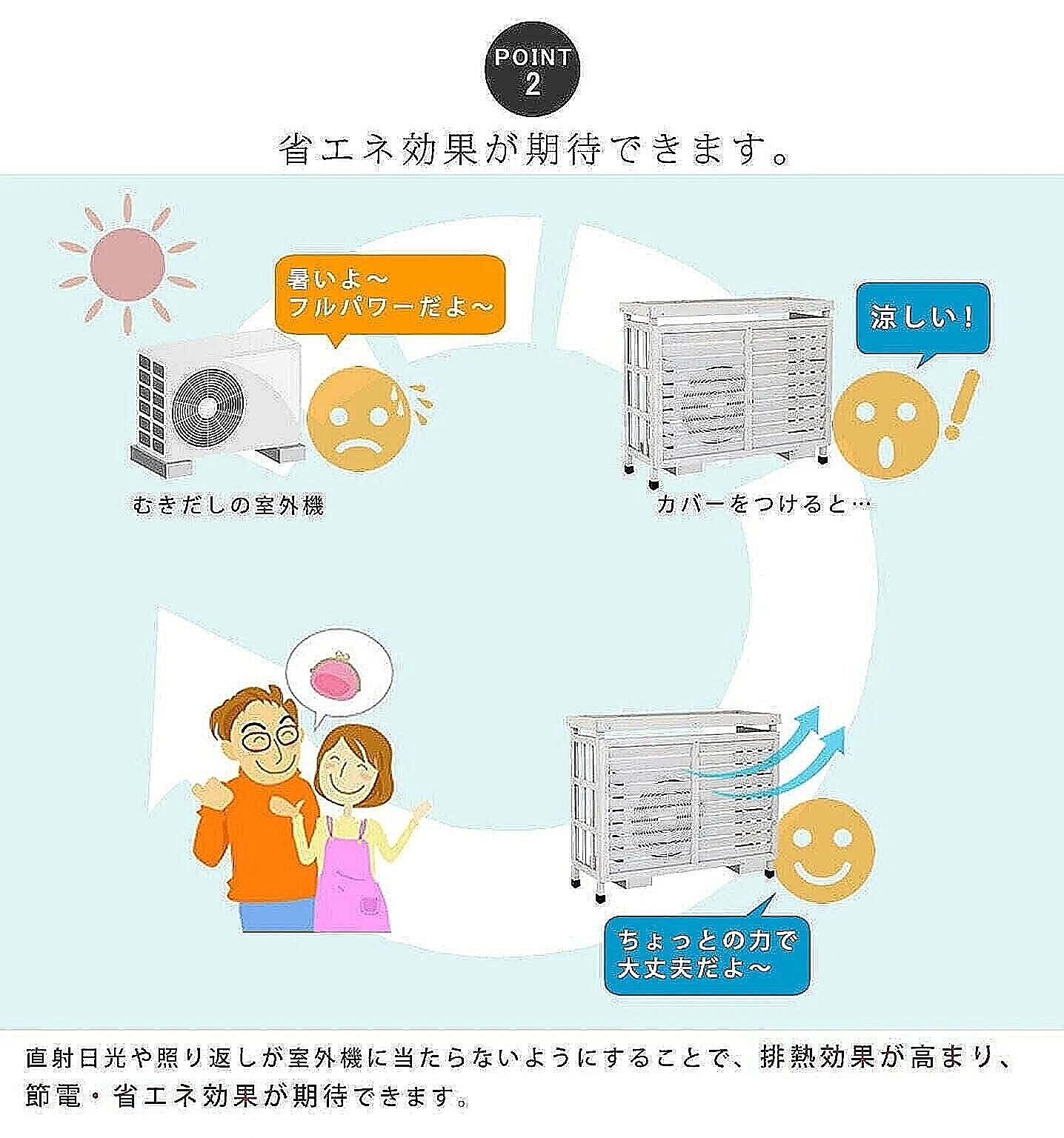 室外機カバー