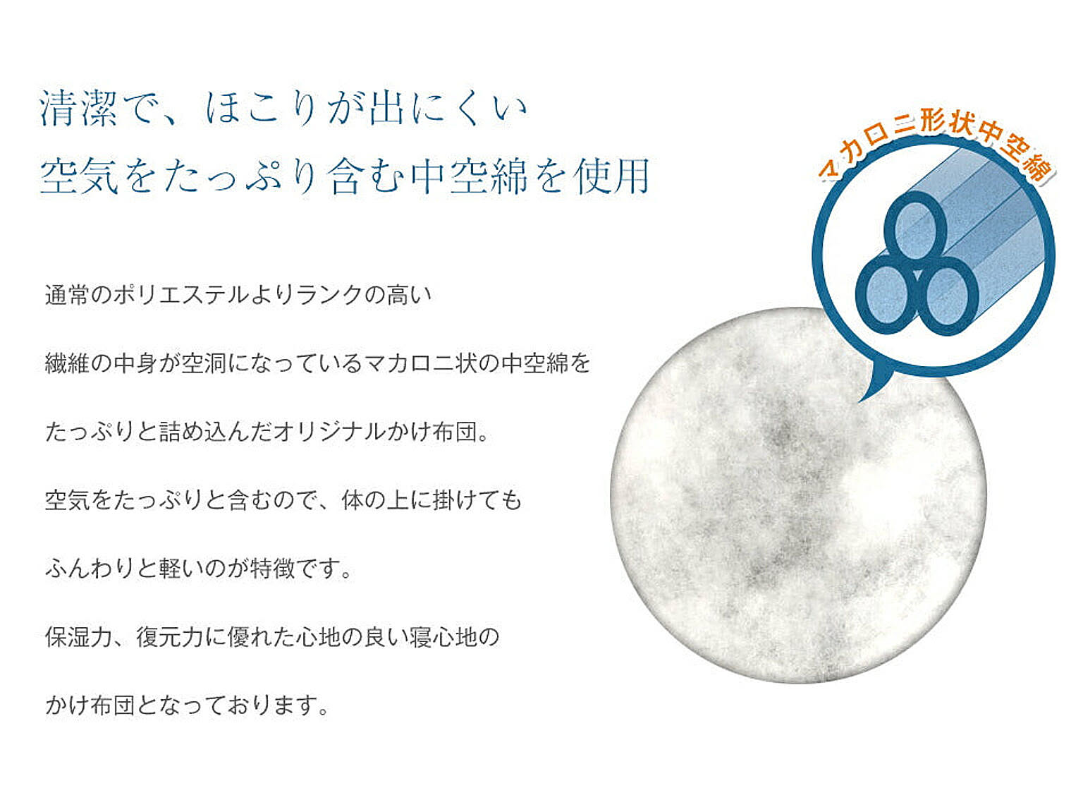 布団セット