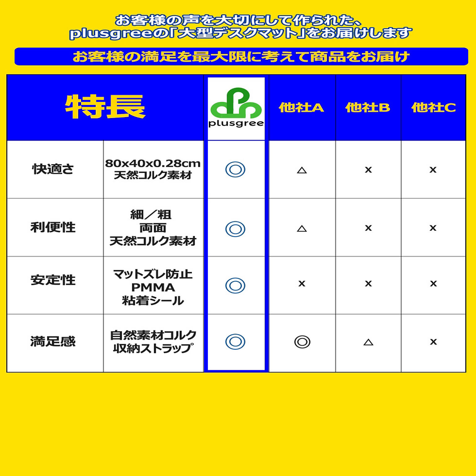 PC周辺機器
