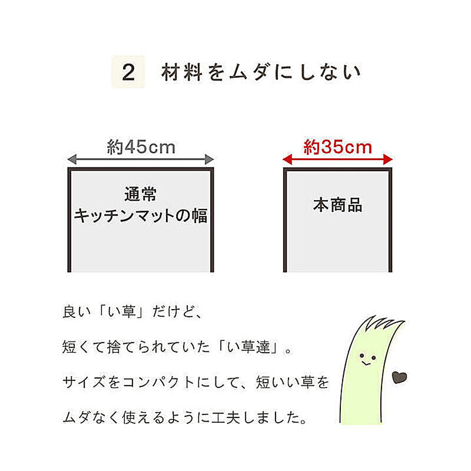 ござ・い草ラグ