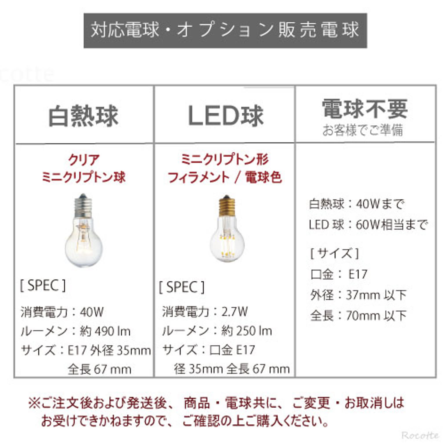 ペンダントライト