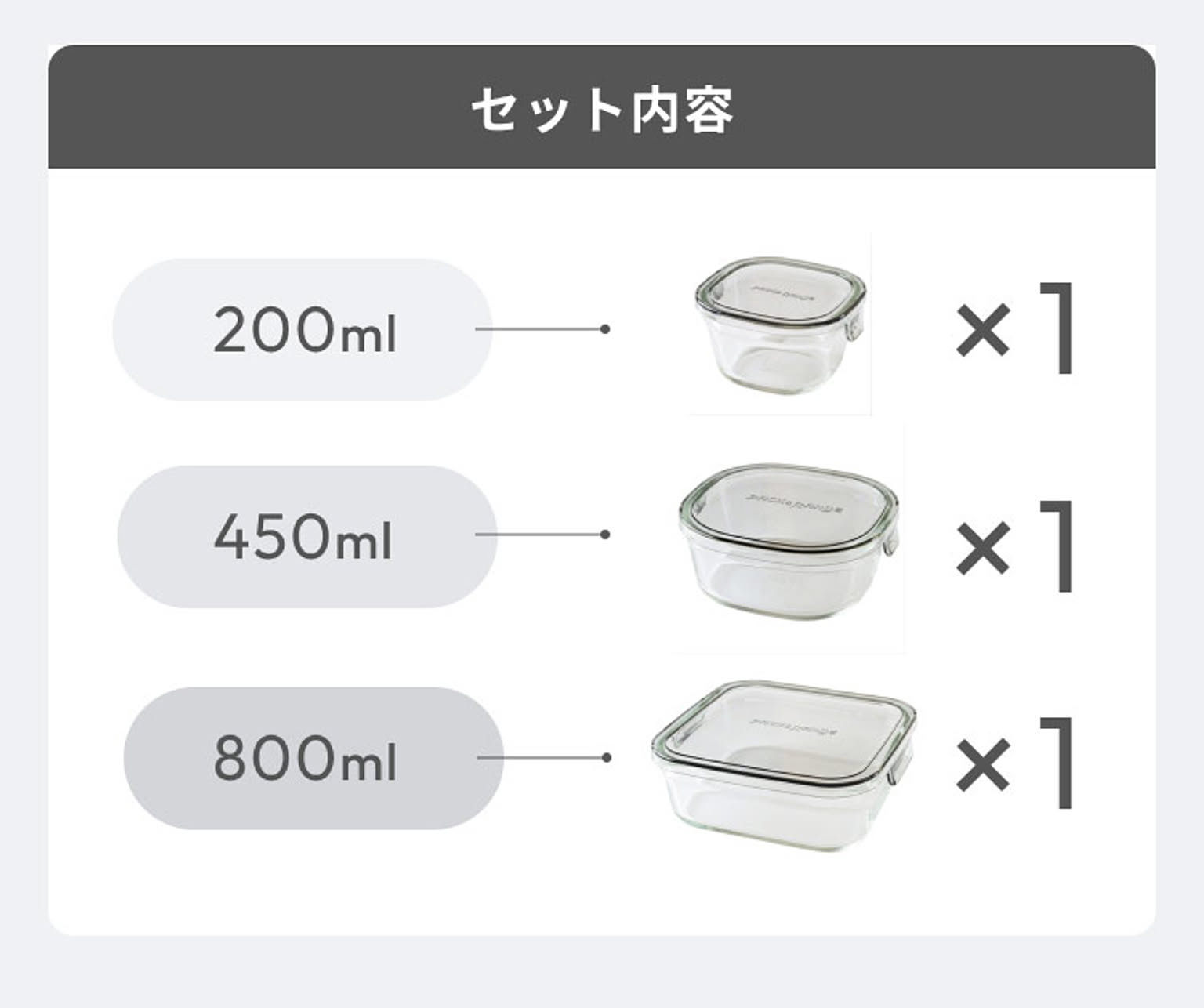 保存容器・キャニスター