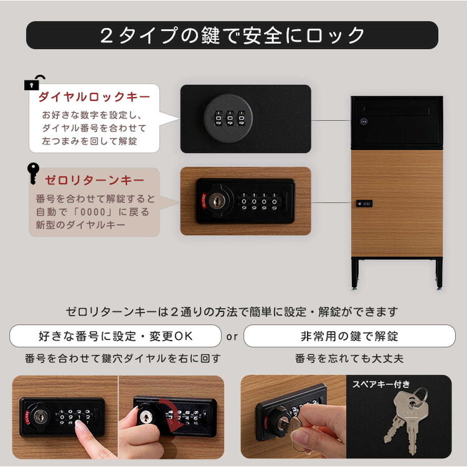 ポスト