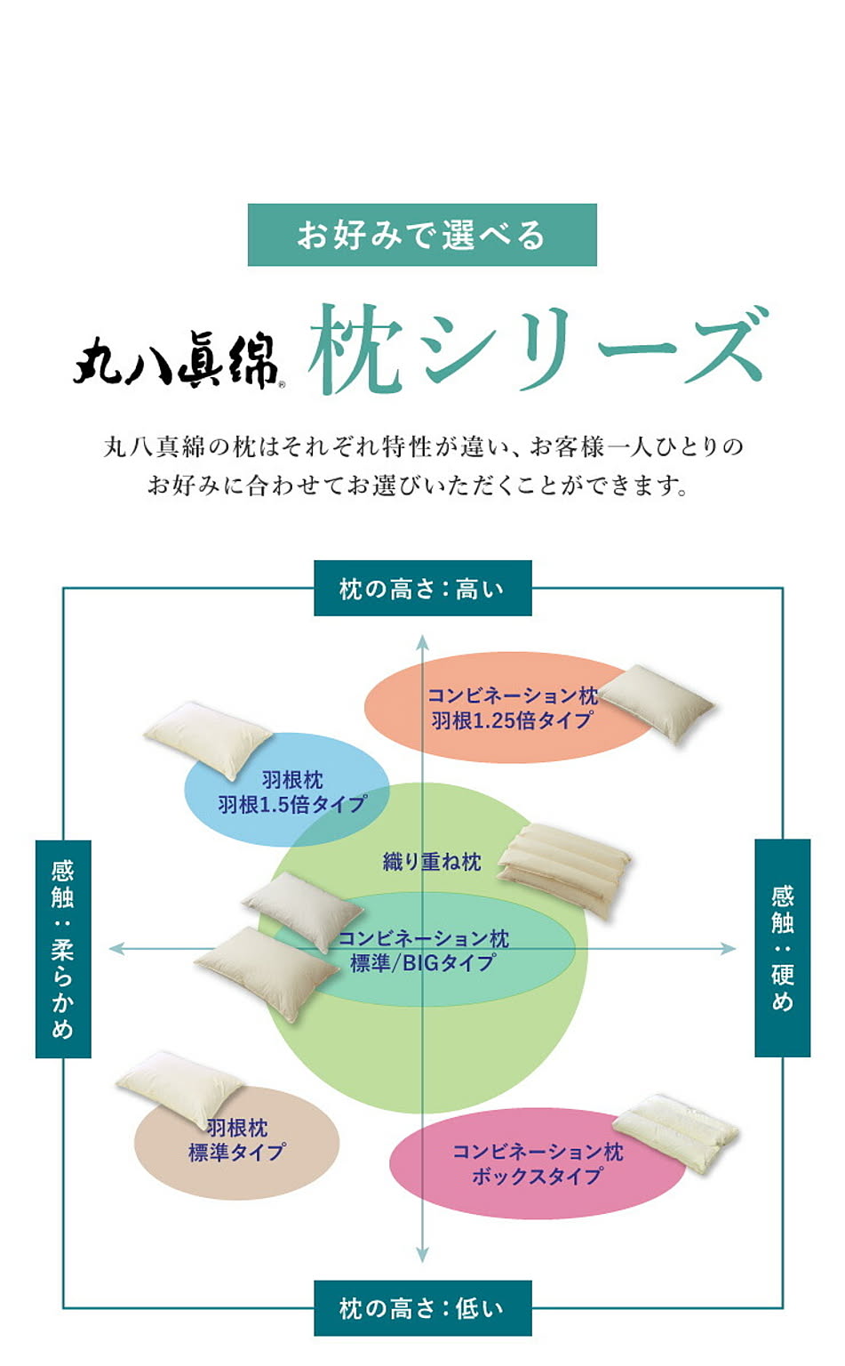 枕