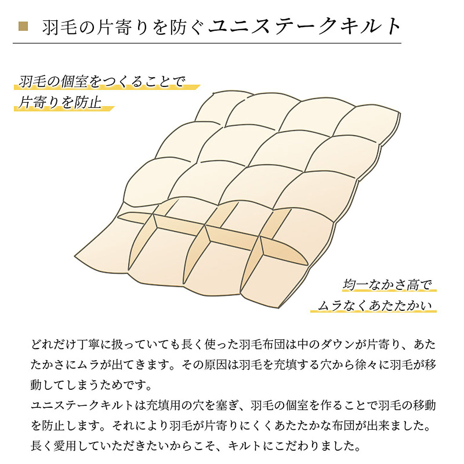 羽毛布団・羽根布団