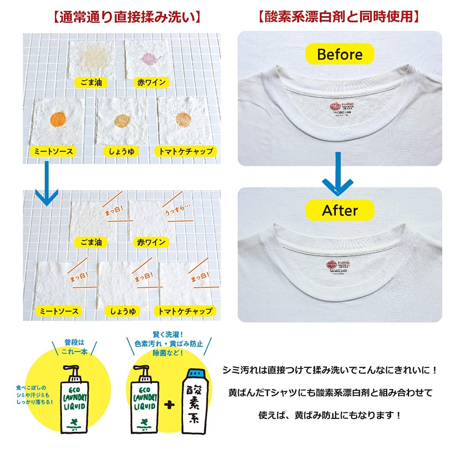 洗濯用洗剤