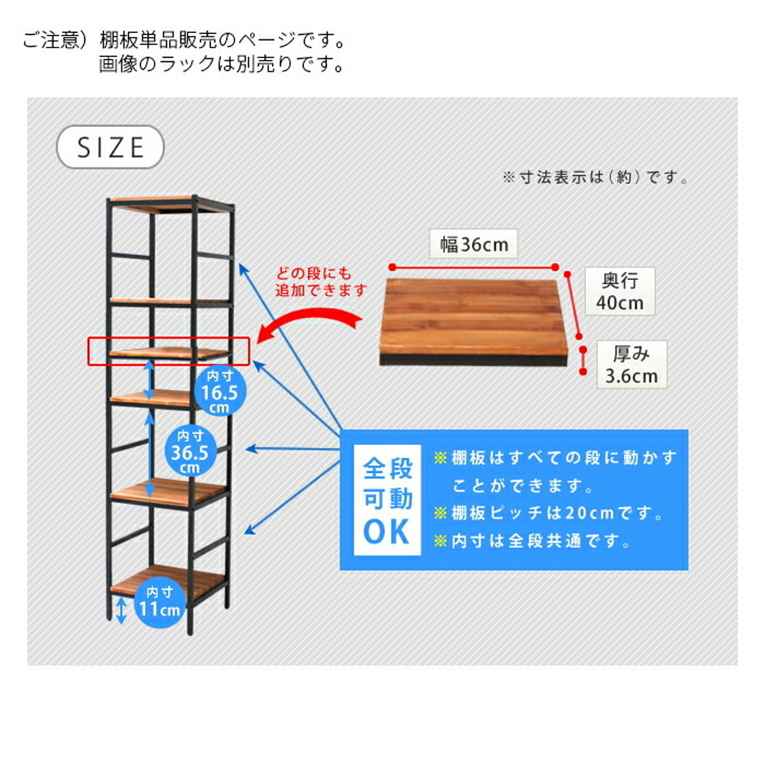 サブ画像