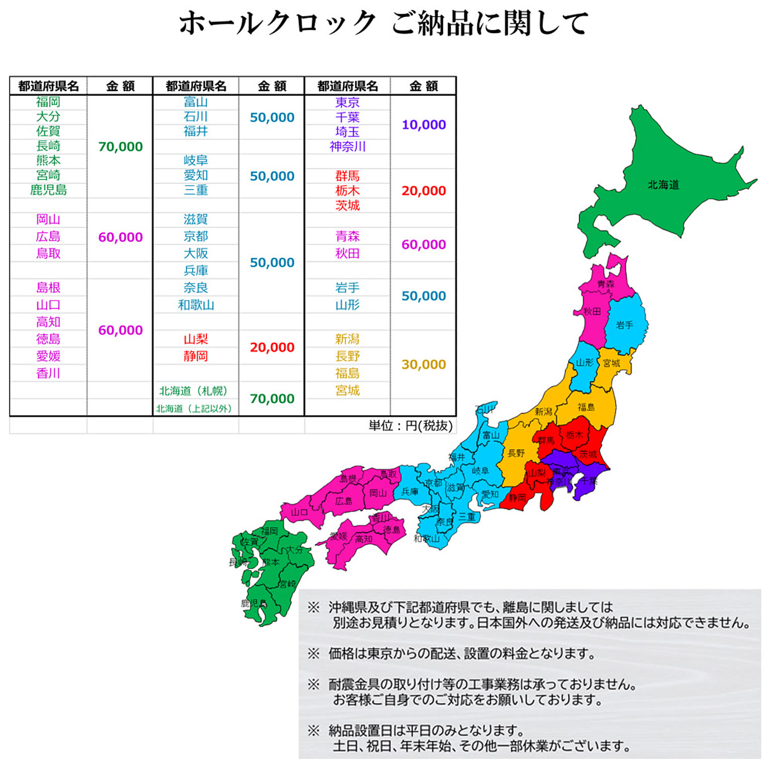 振り子時計