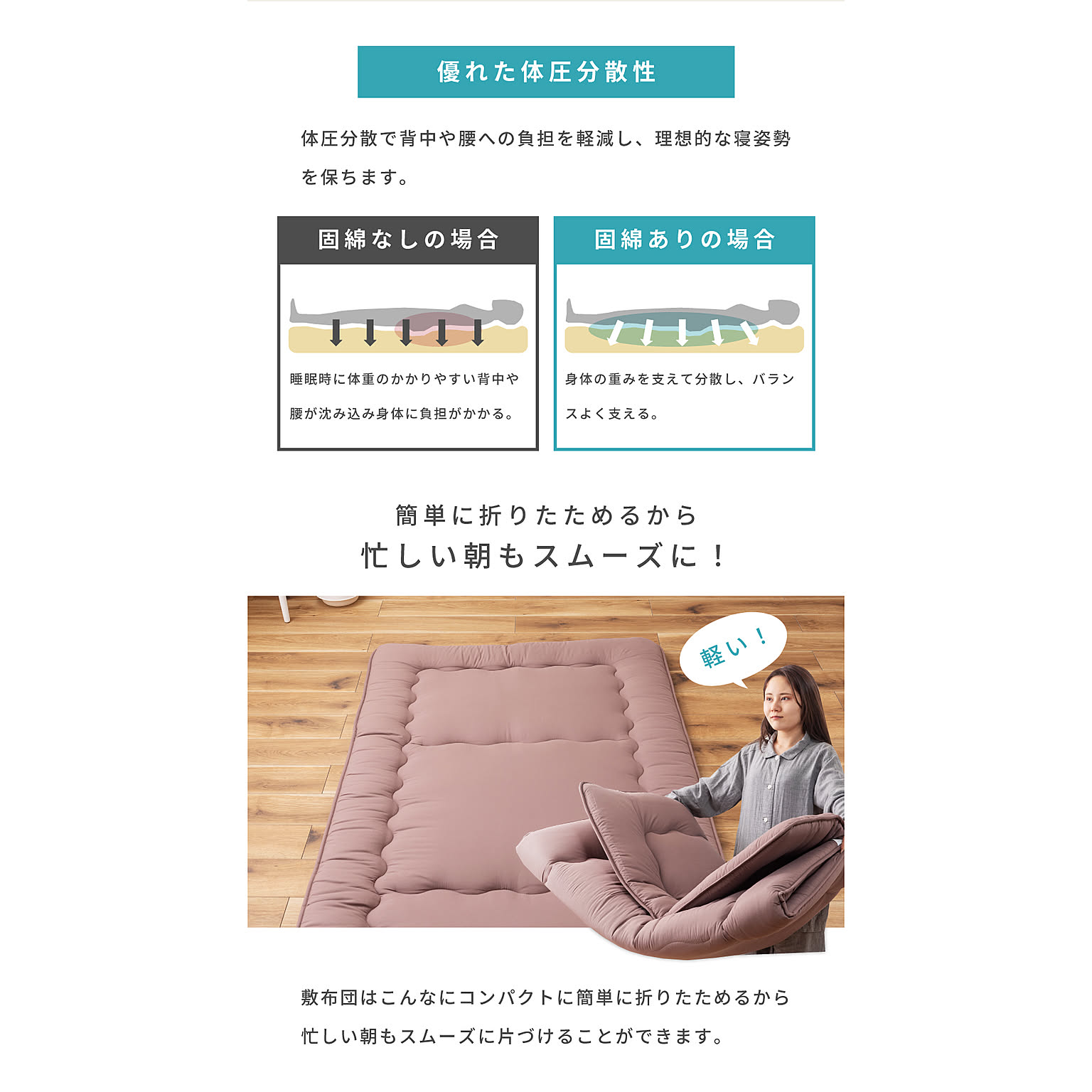 布団セット