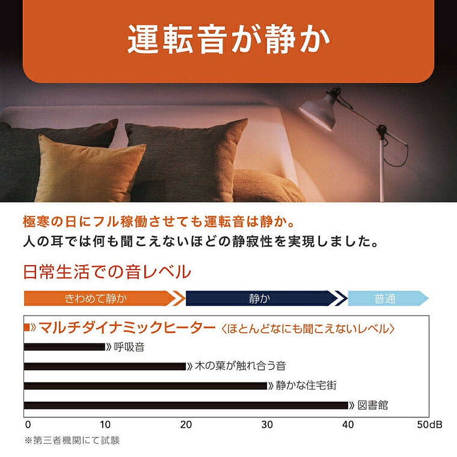 ヒーター