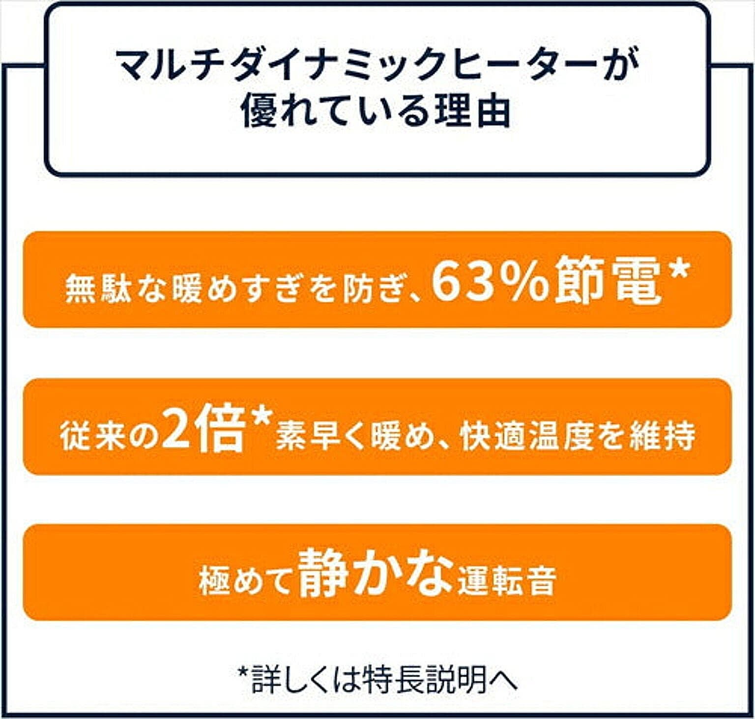 電気ストーブ