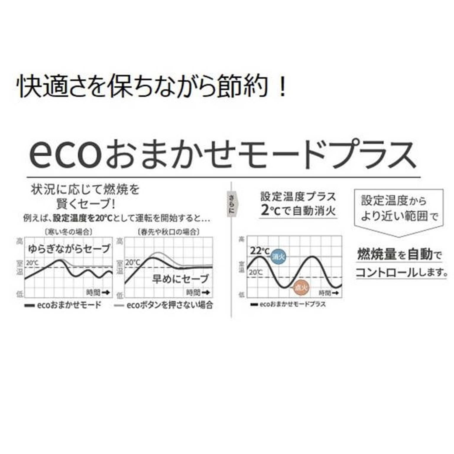 石油ストーブ