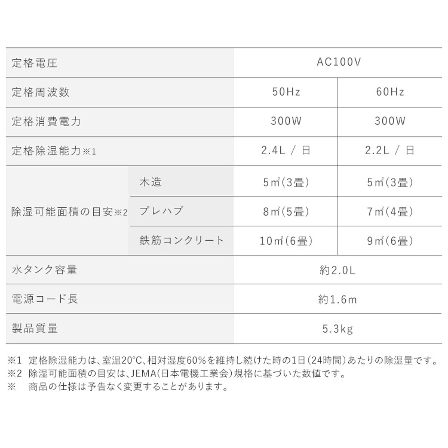 空気清浄機・除湿機
