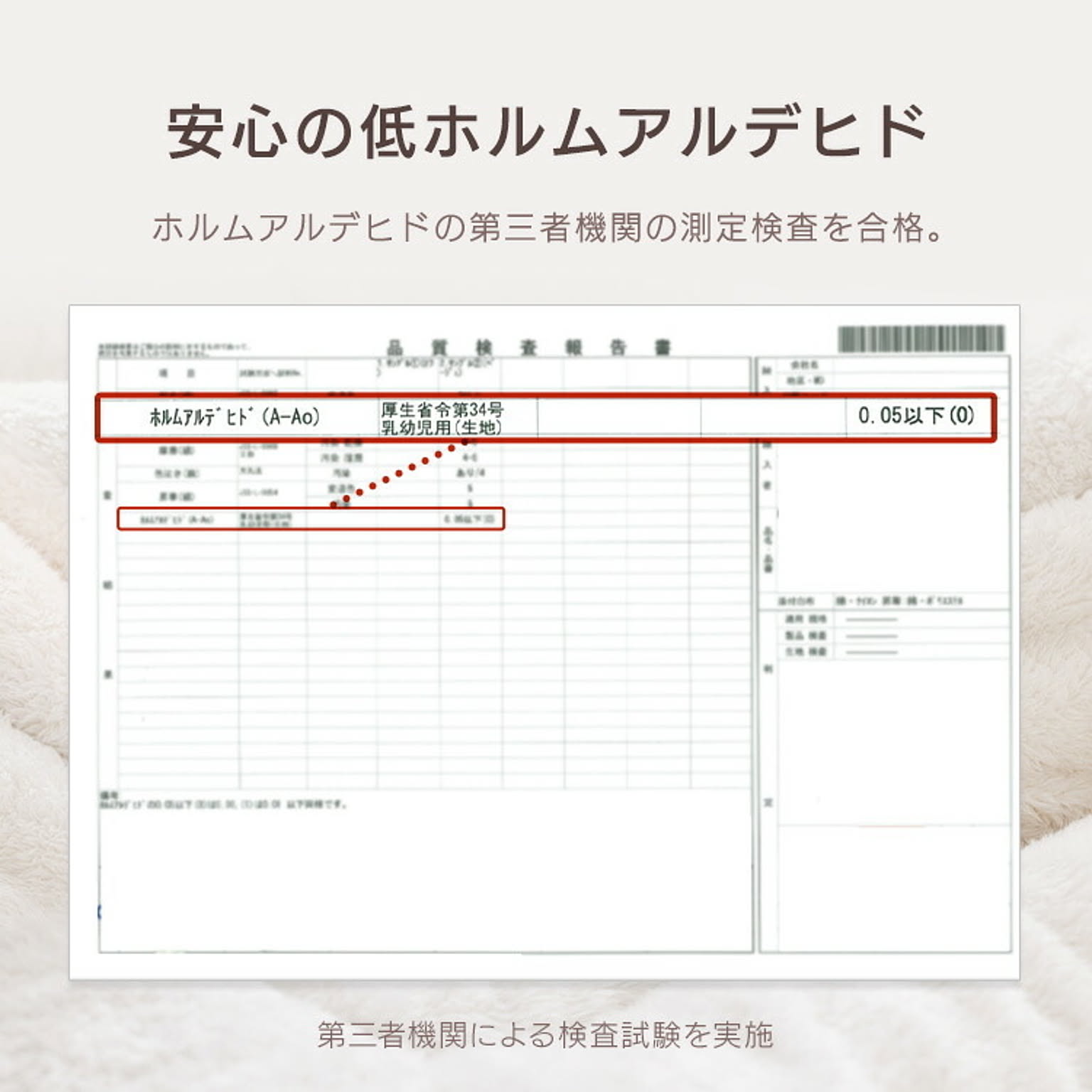 こたつ布団