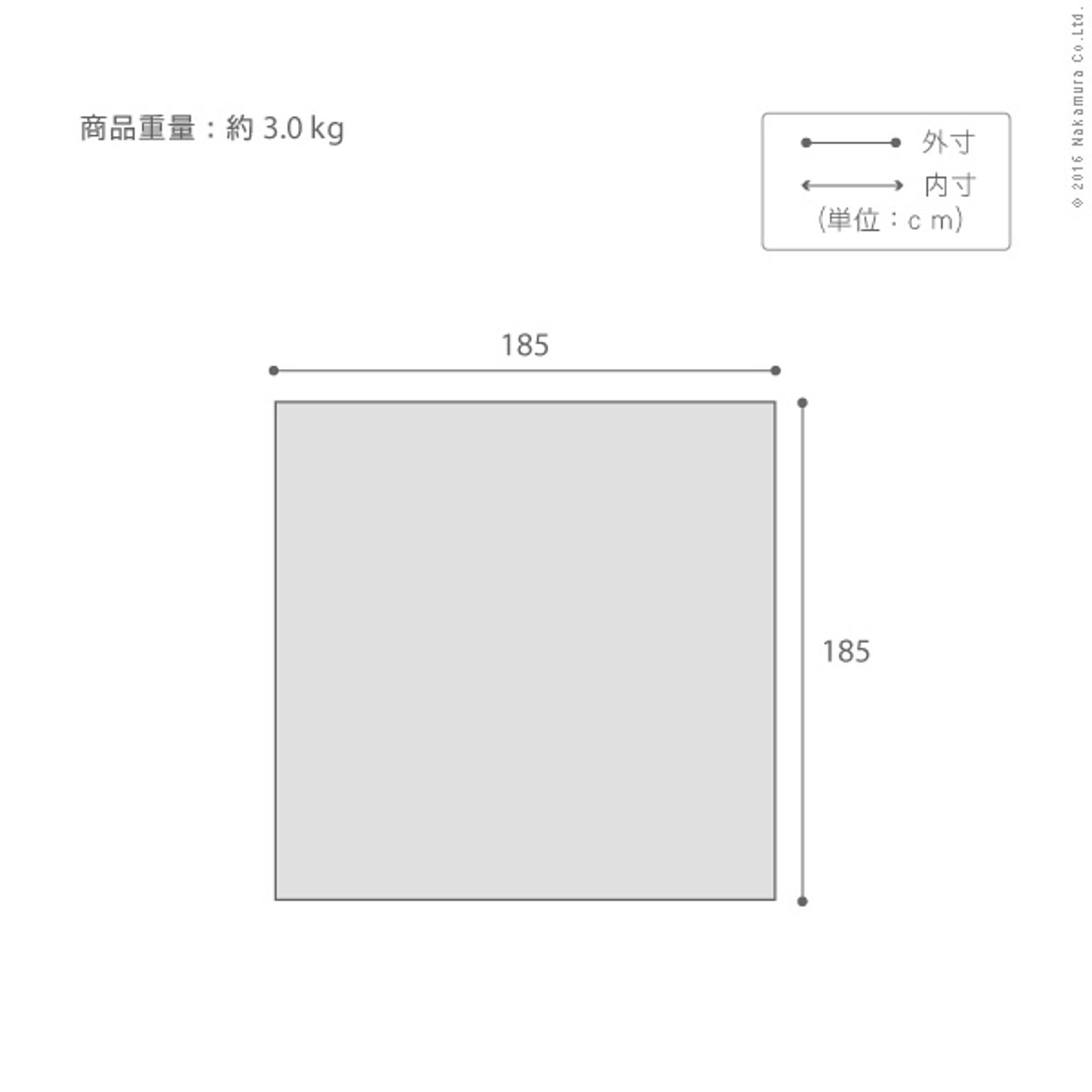 サブ画像